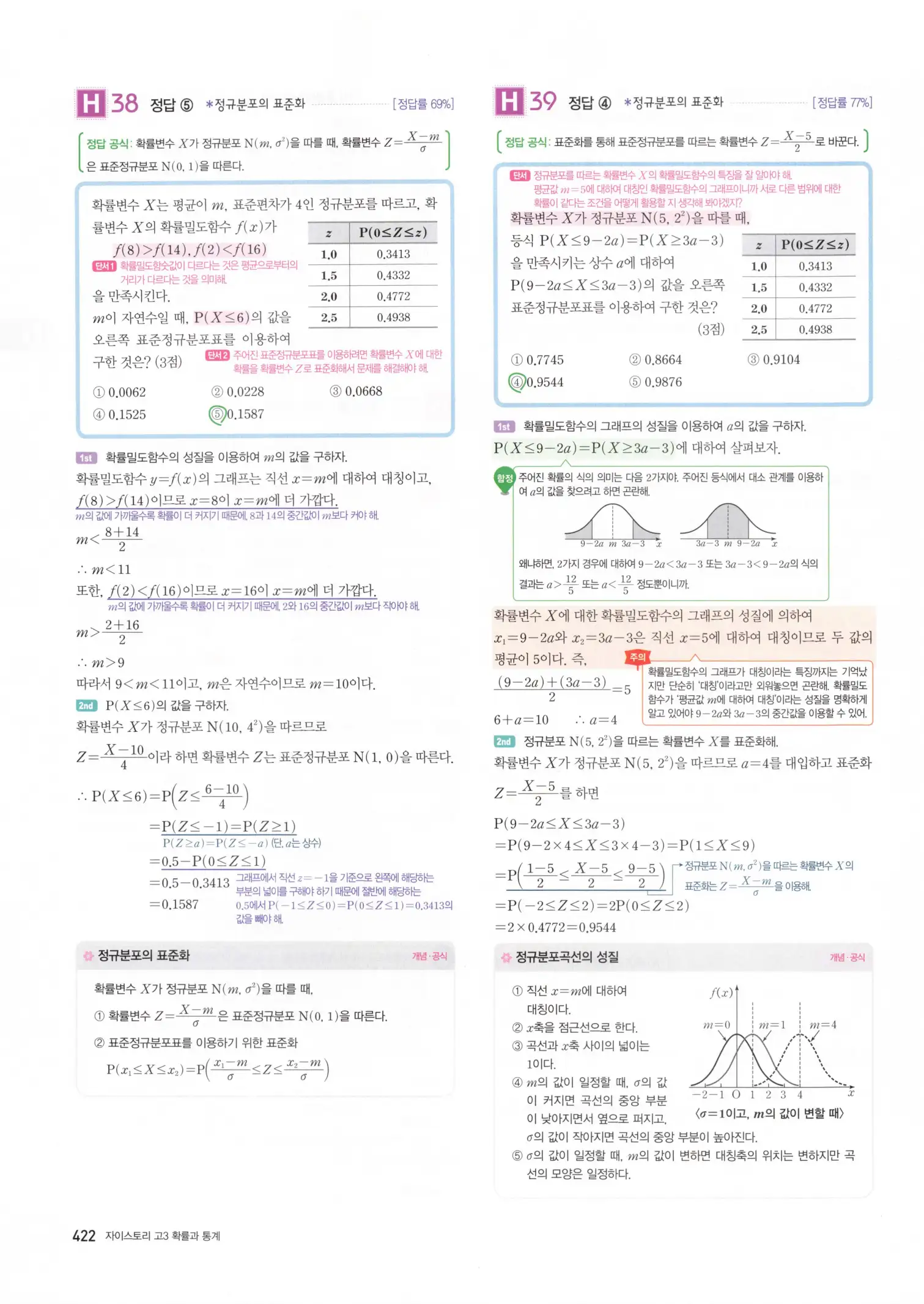 자이스토리 고3 확통 해설 424