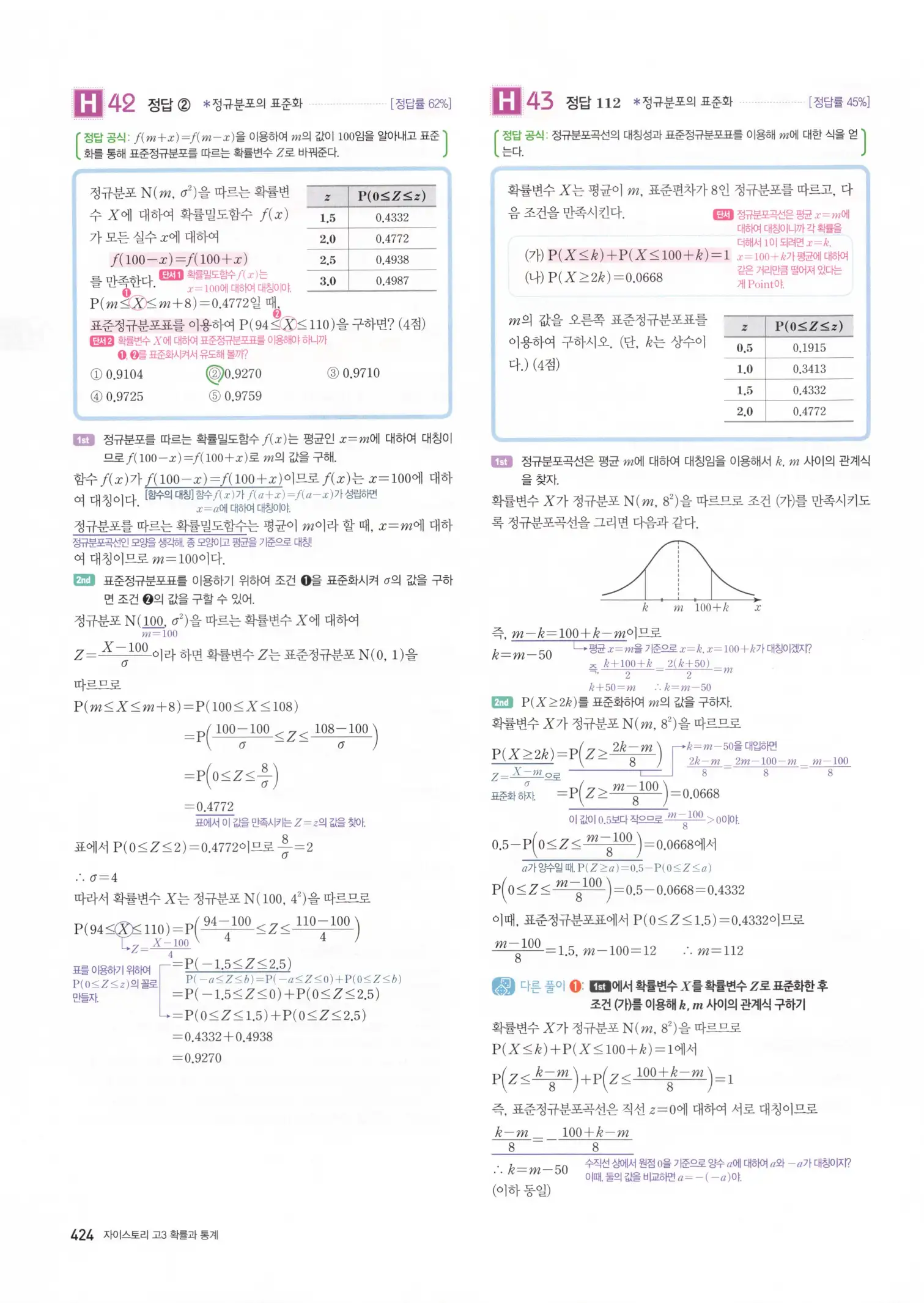 자이스토리 고3 확통 해설 426