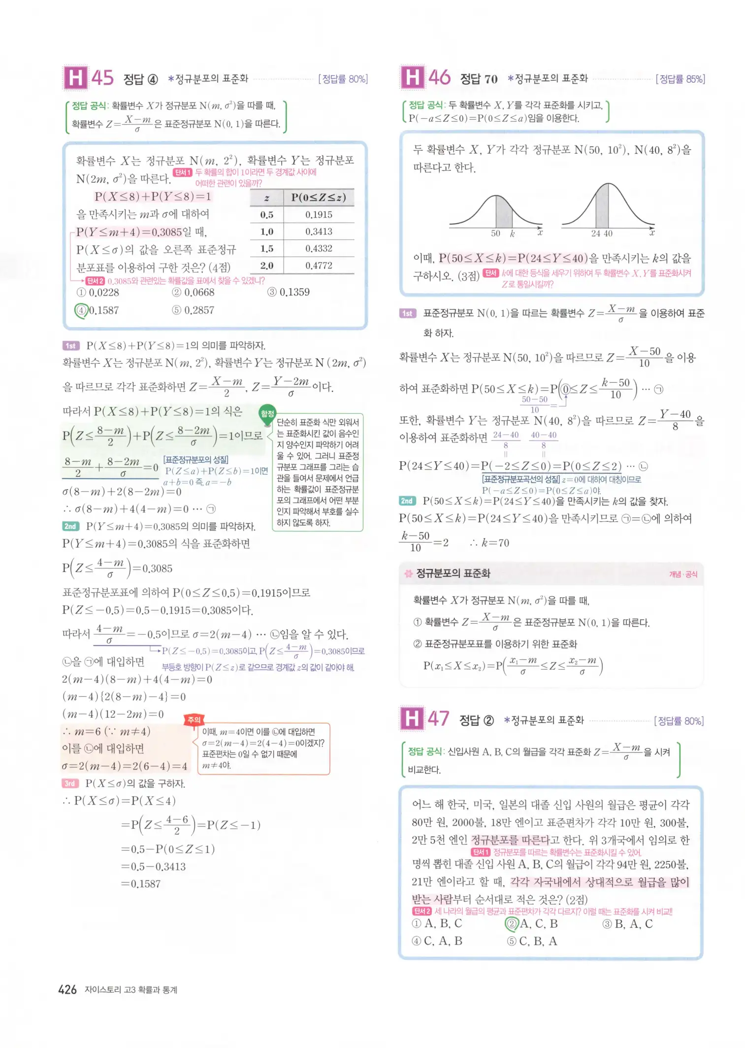 자이스토리 고3 확통 해설 428
