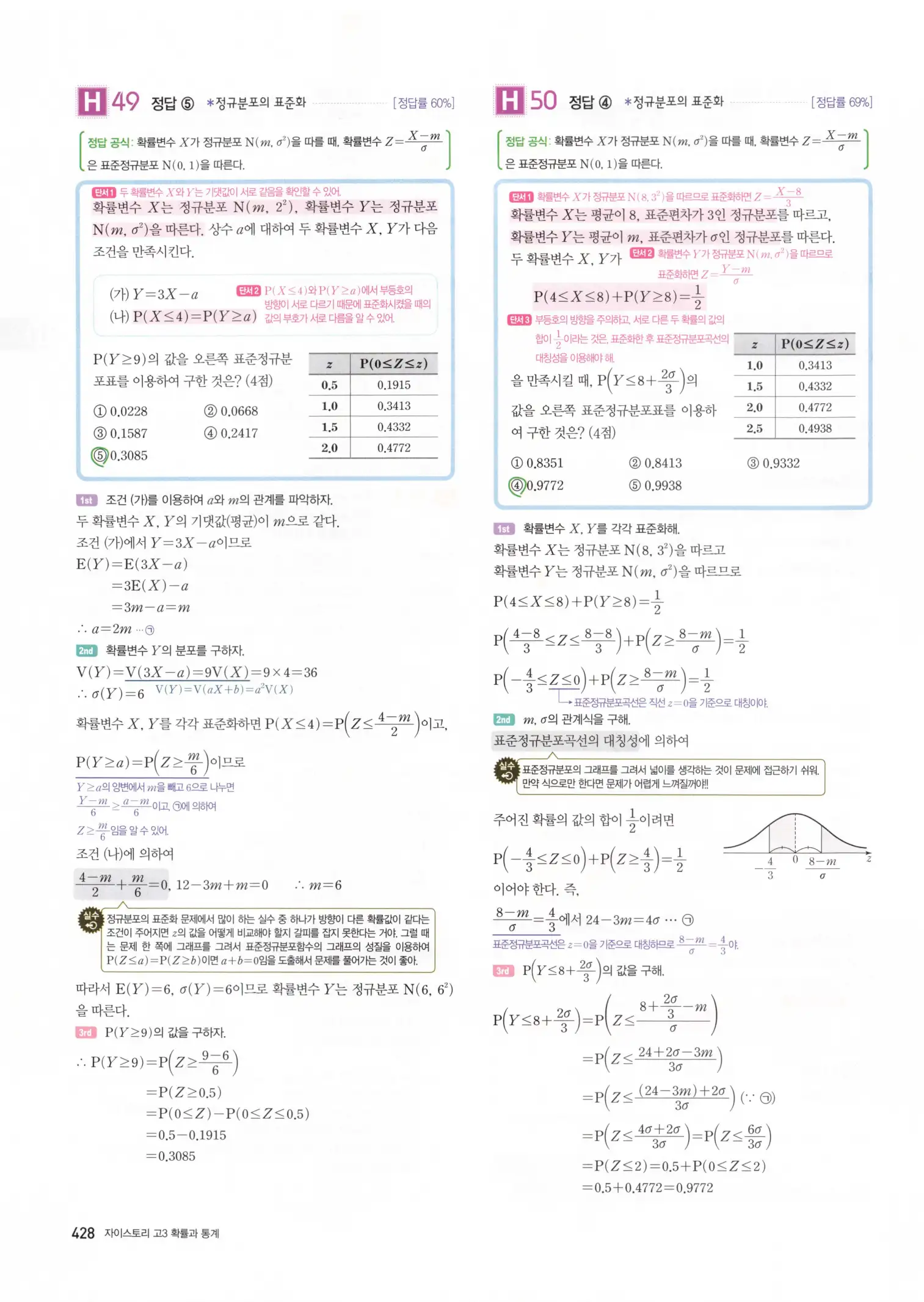자이스토리 고3 확통 해설 430