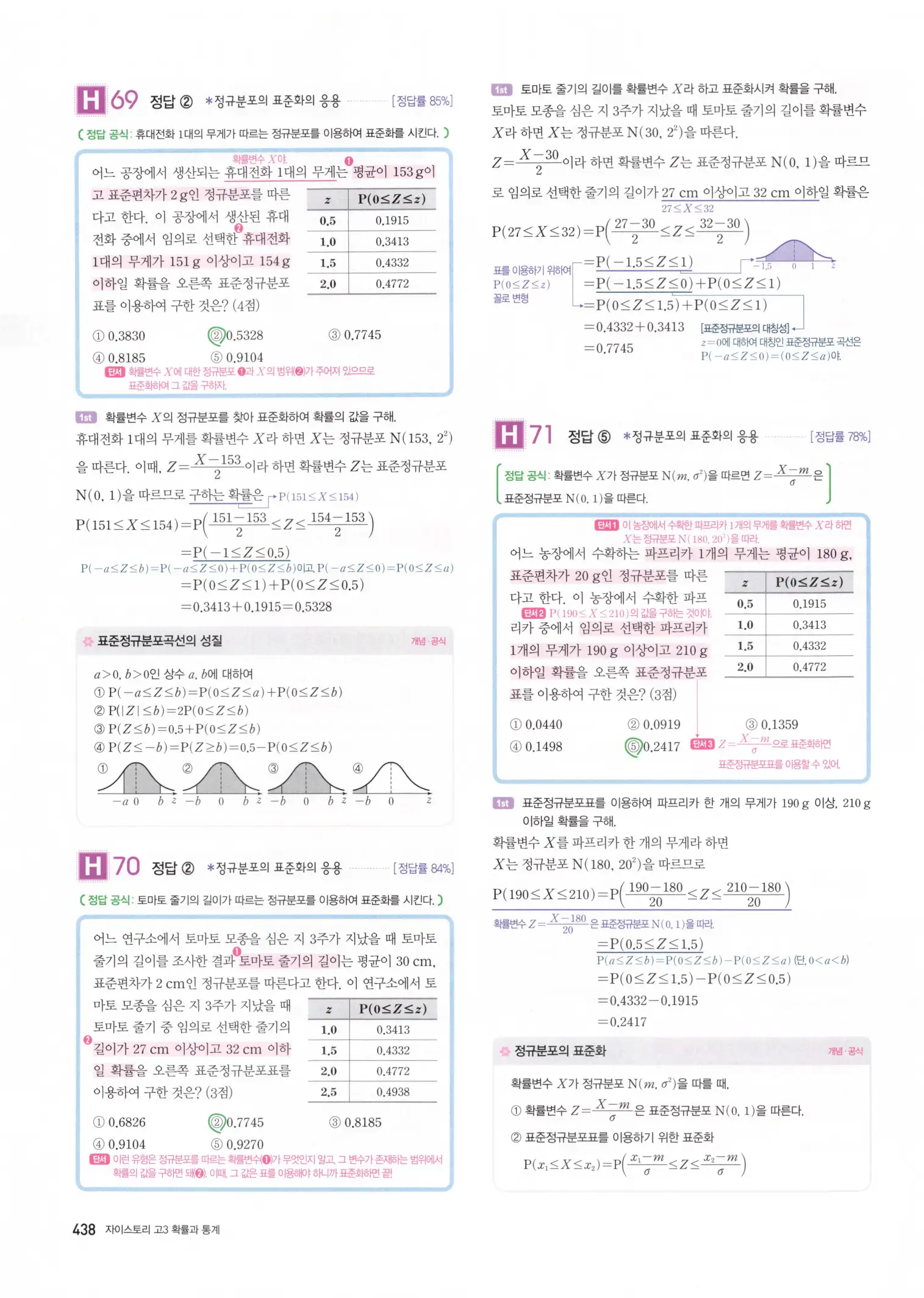 자이스토리 고3 확통 해설 440
