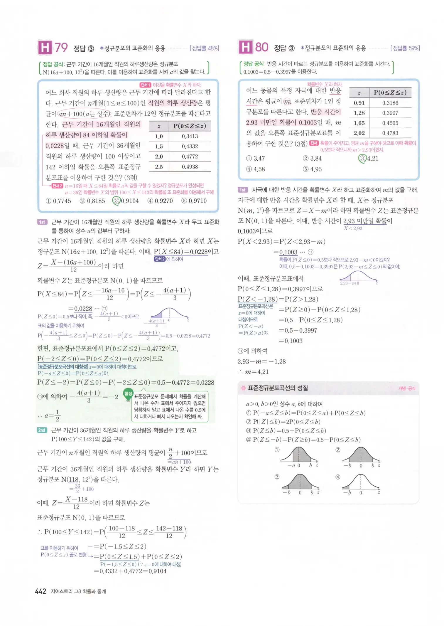 자이스토리 고3 확통 해설 444