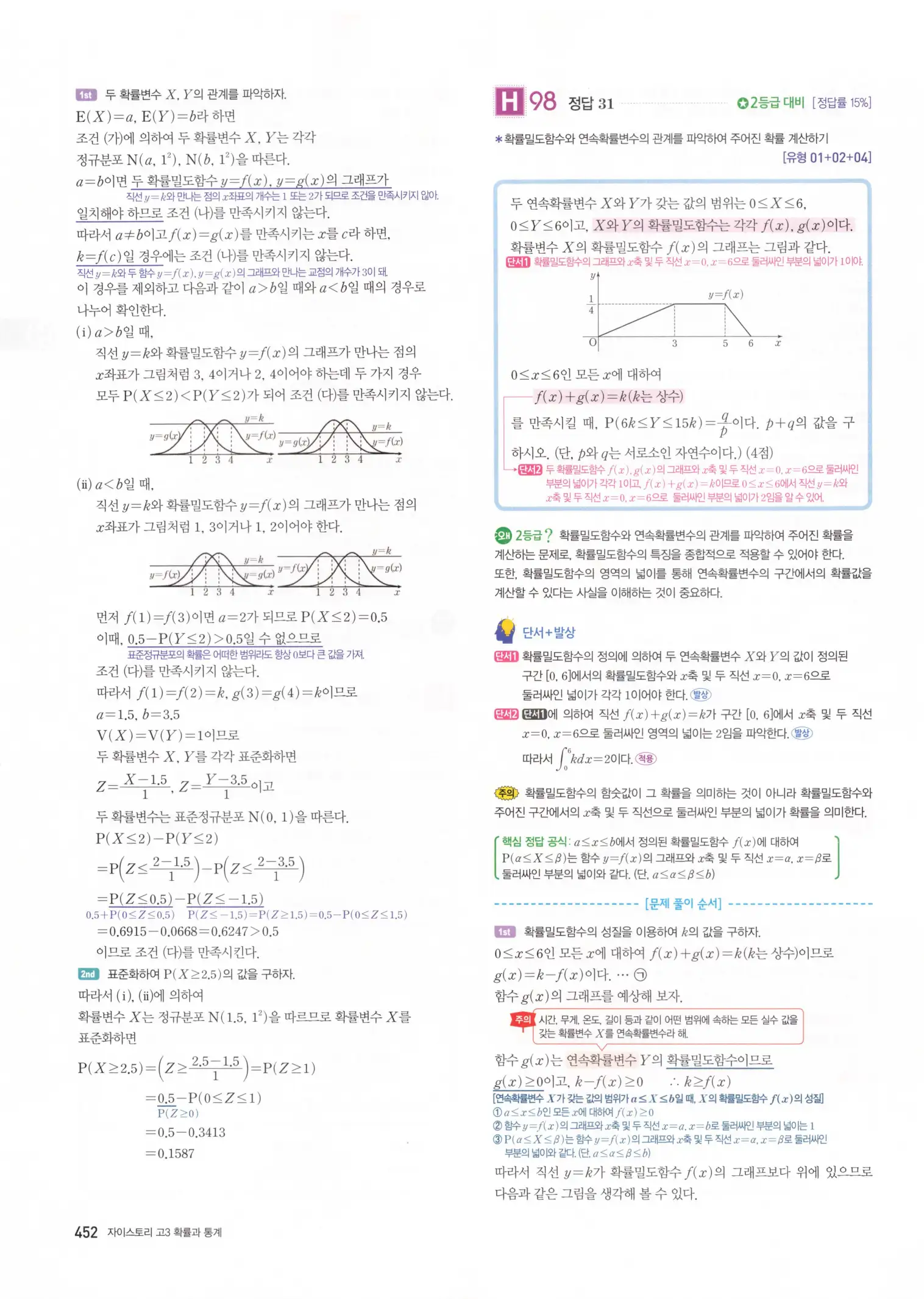 자이스토리 고3 확통 해설 454