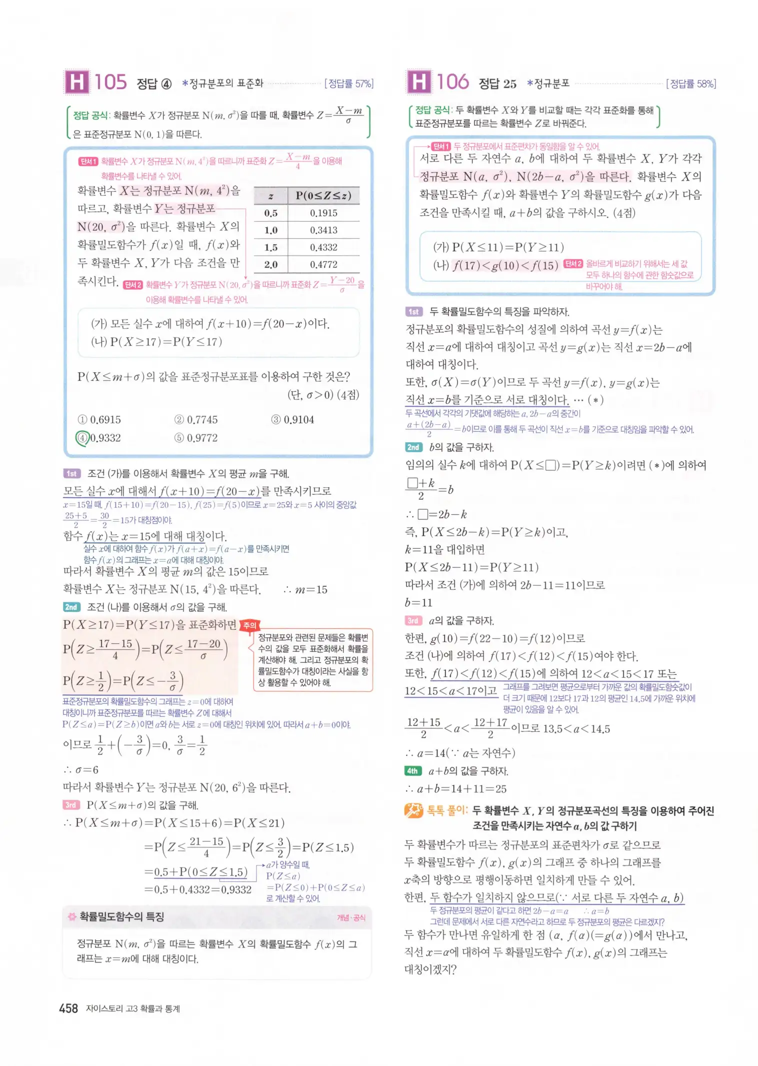 자이스토리 고3 확통 해설 460