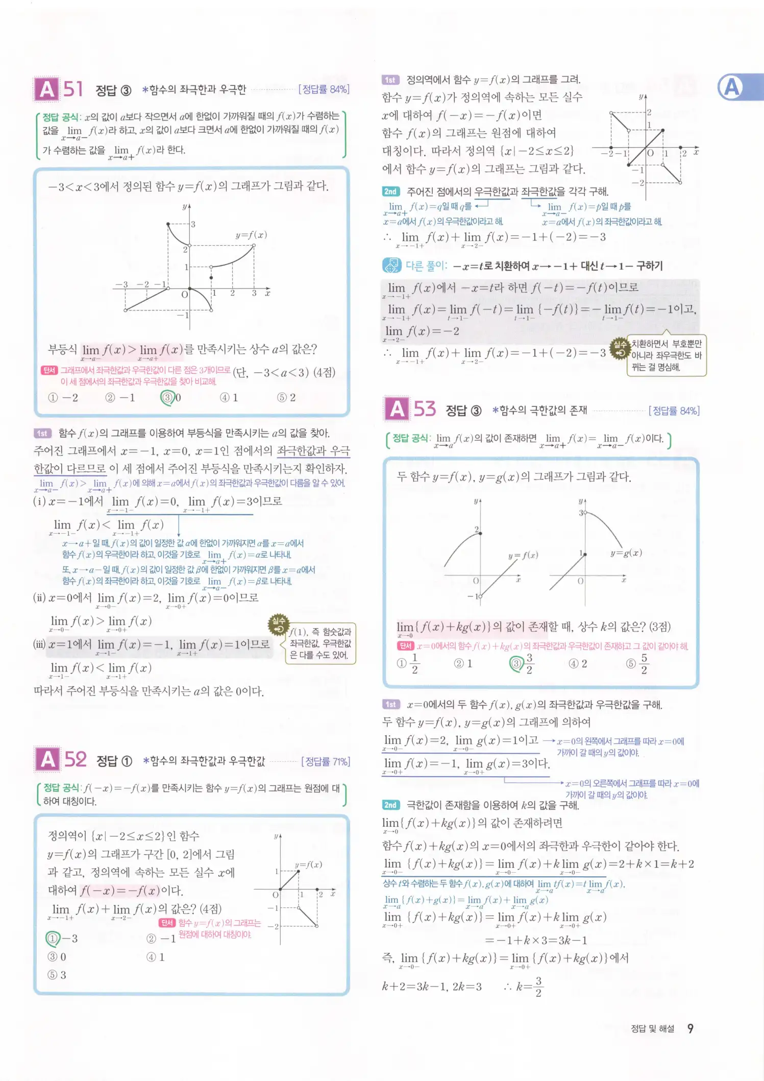 자이스토리 고2 수학2 해설 11