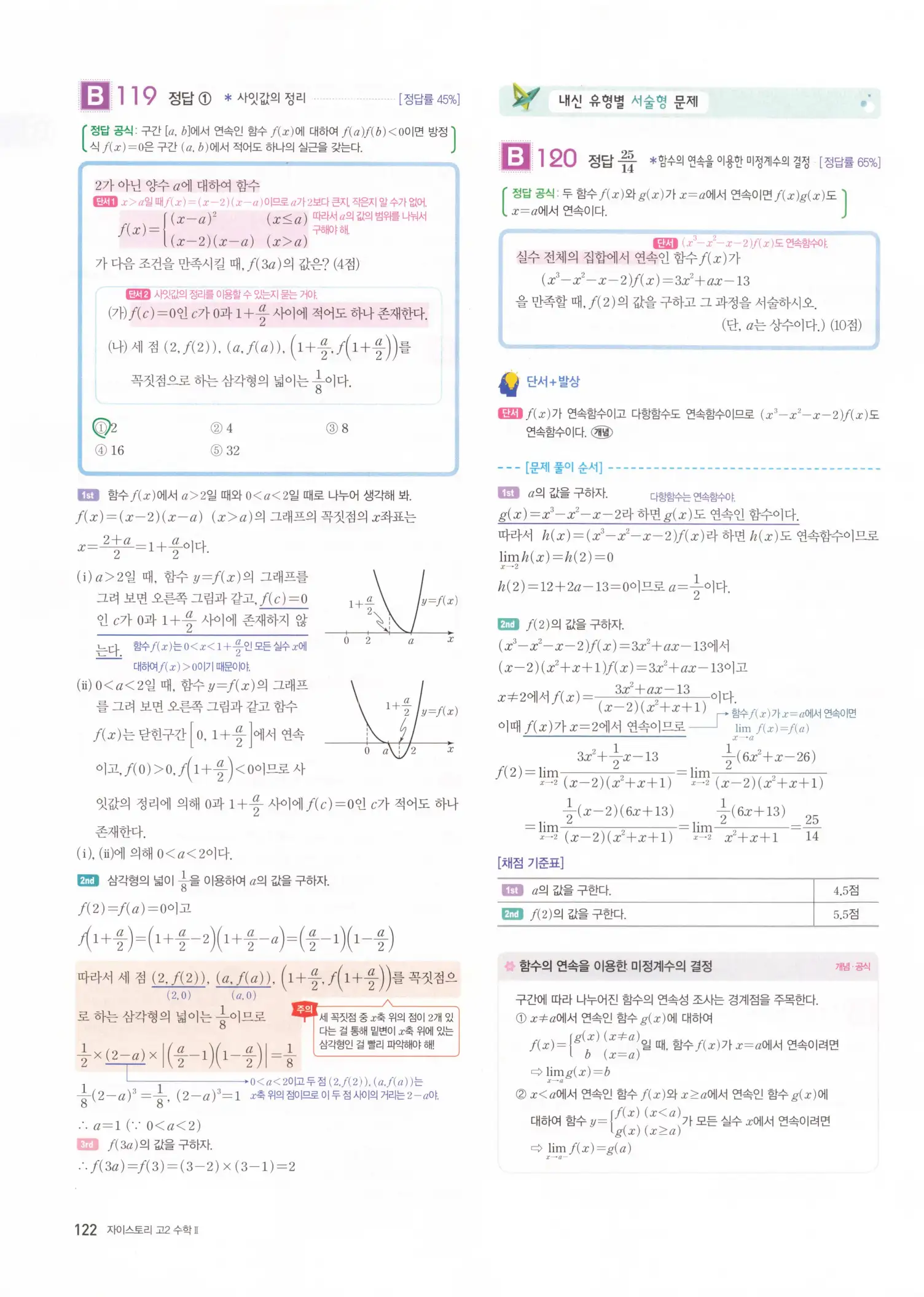 자이스토리 고2 수학2 해설 124