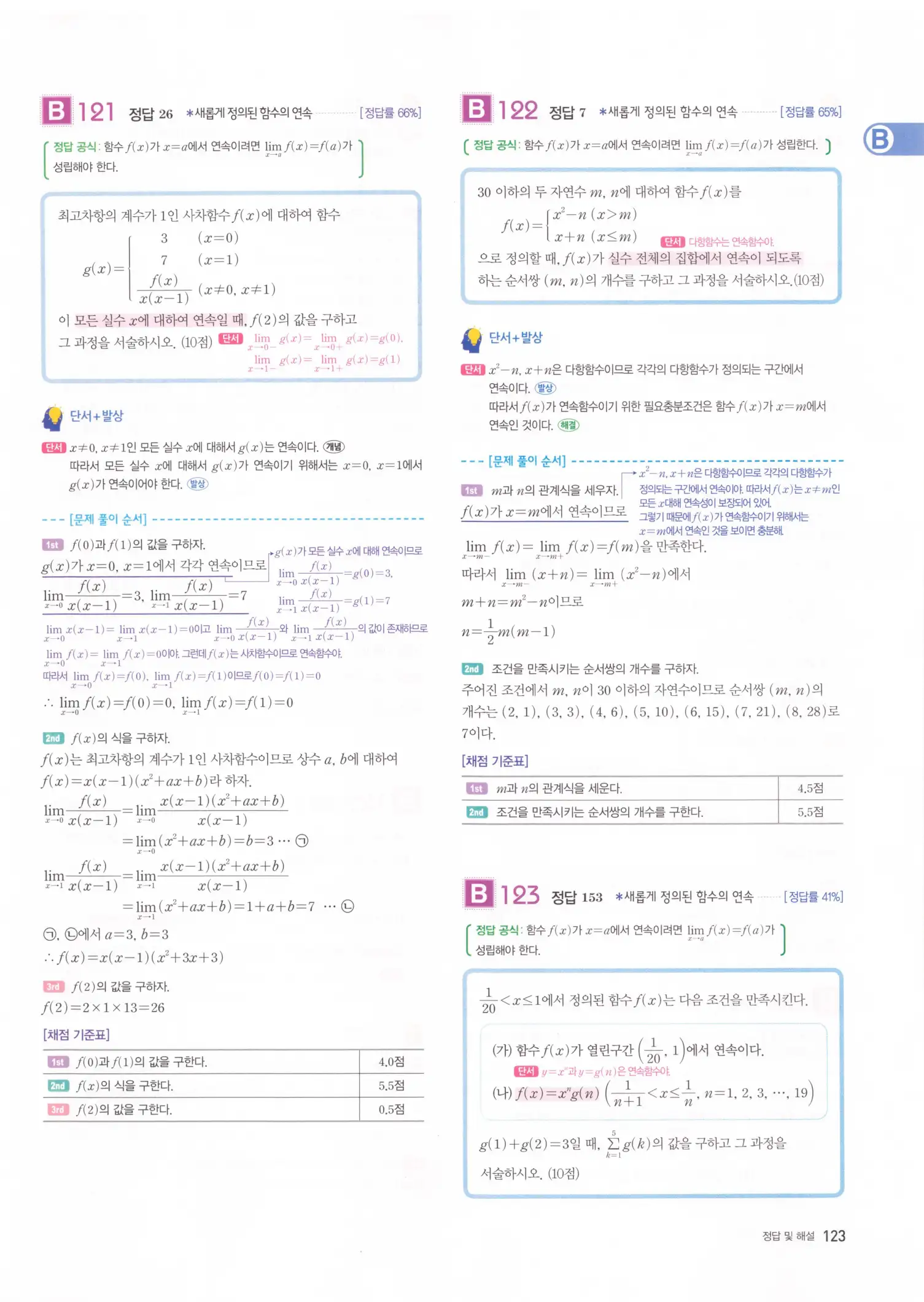 자이스토리 고2 수학2 해설 125