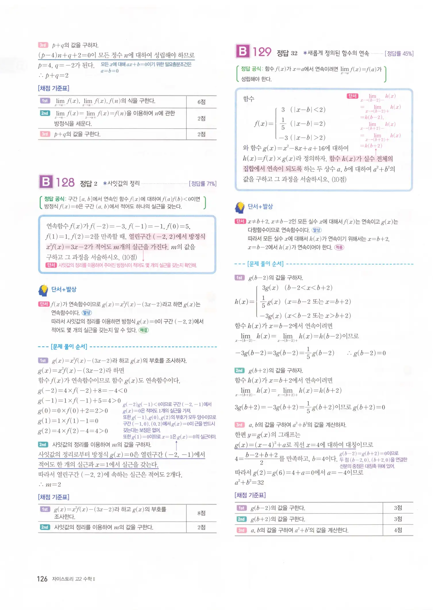 자이스토리 고2 수학2 해설 128