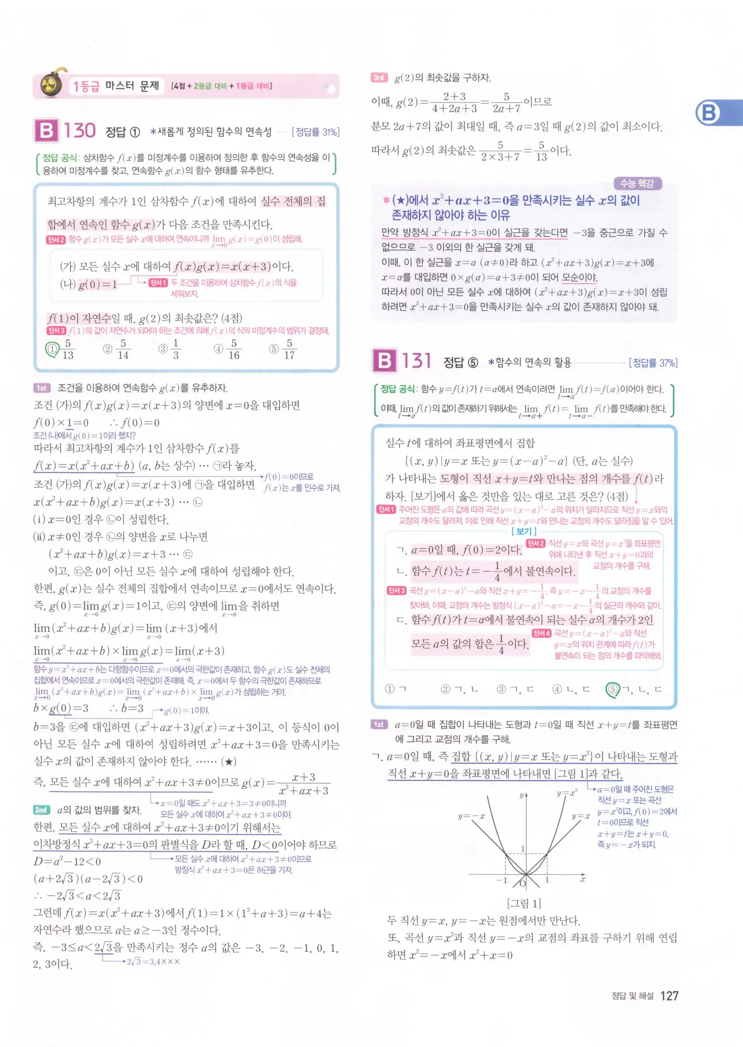 자이스토리 고2 수학2 해설 129