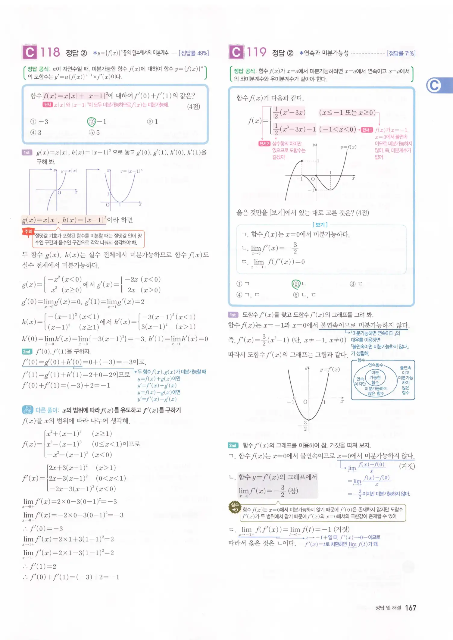 자이스토리 고2 수학2 해설 169