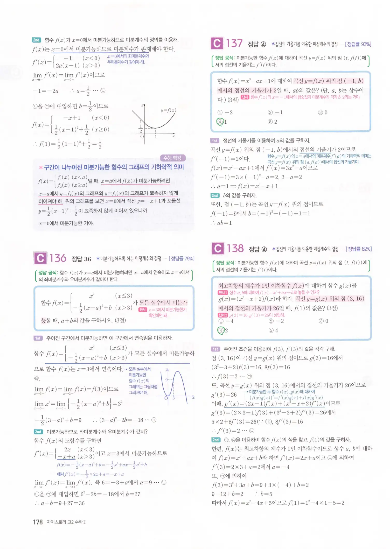 자이스토리 고2 수학2 해설 180