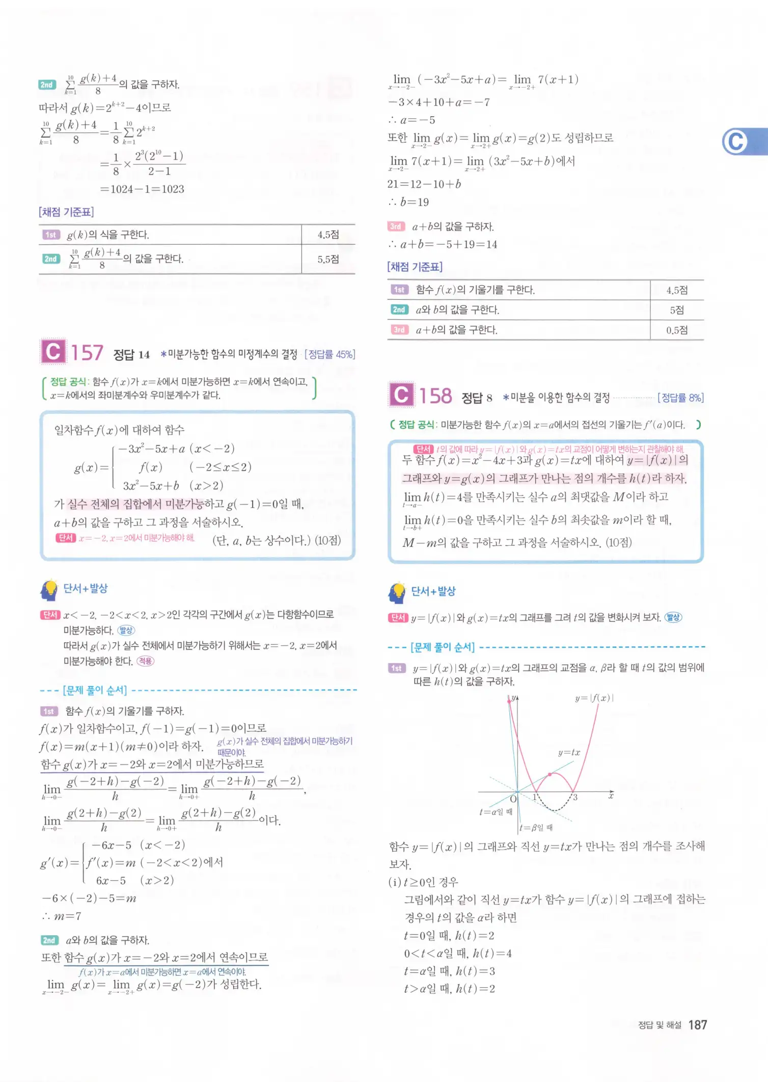 자이스토리 고2 수학2 해설 189