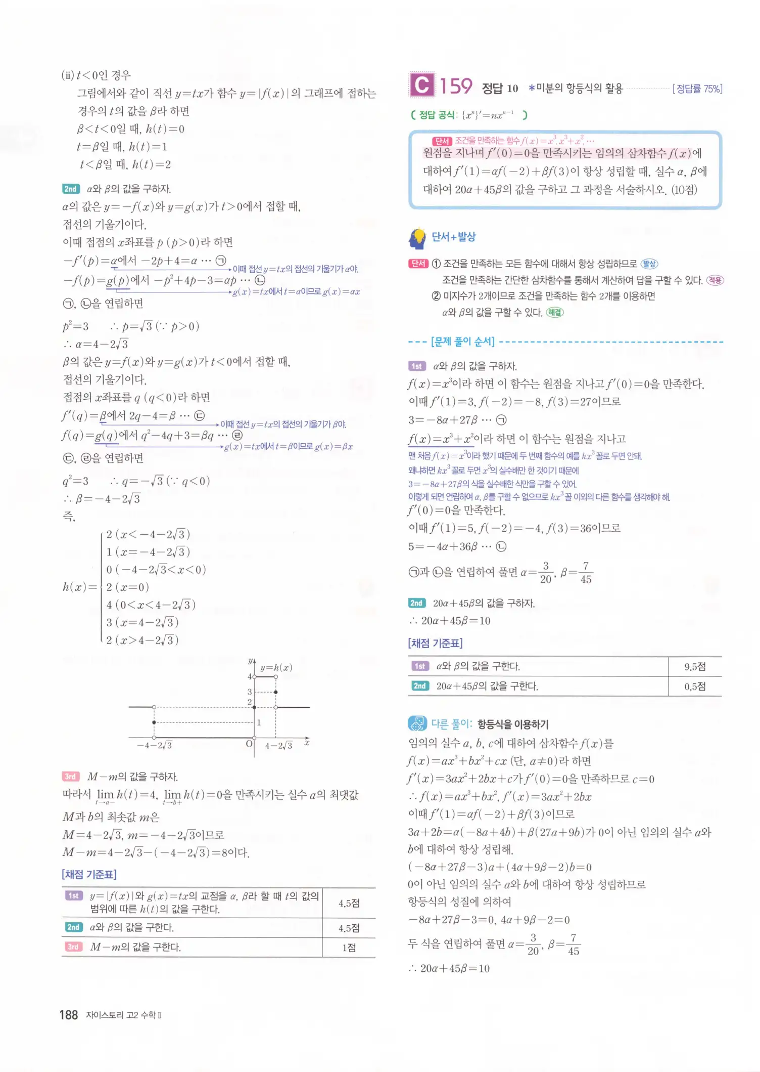 자이스토리 고2 수학2 해설 190