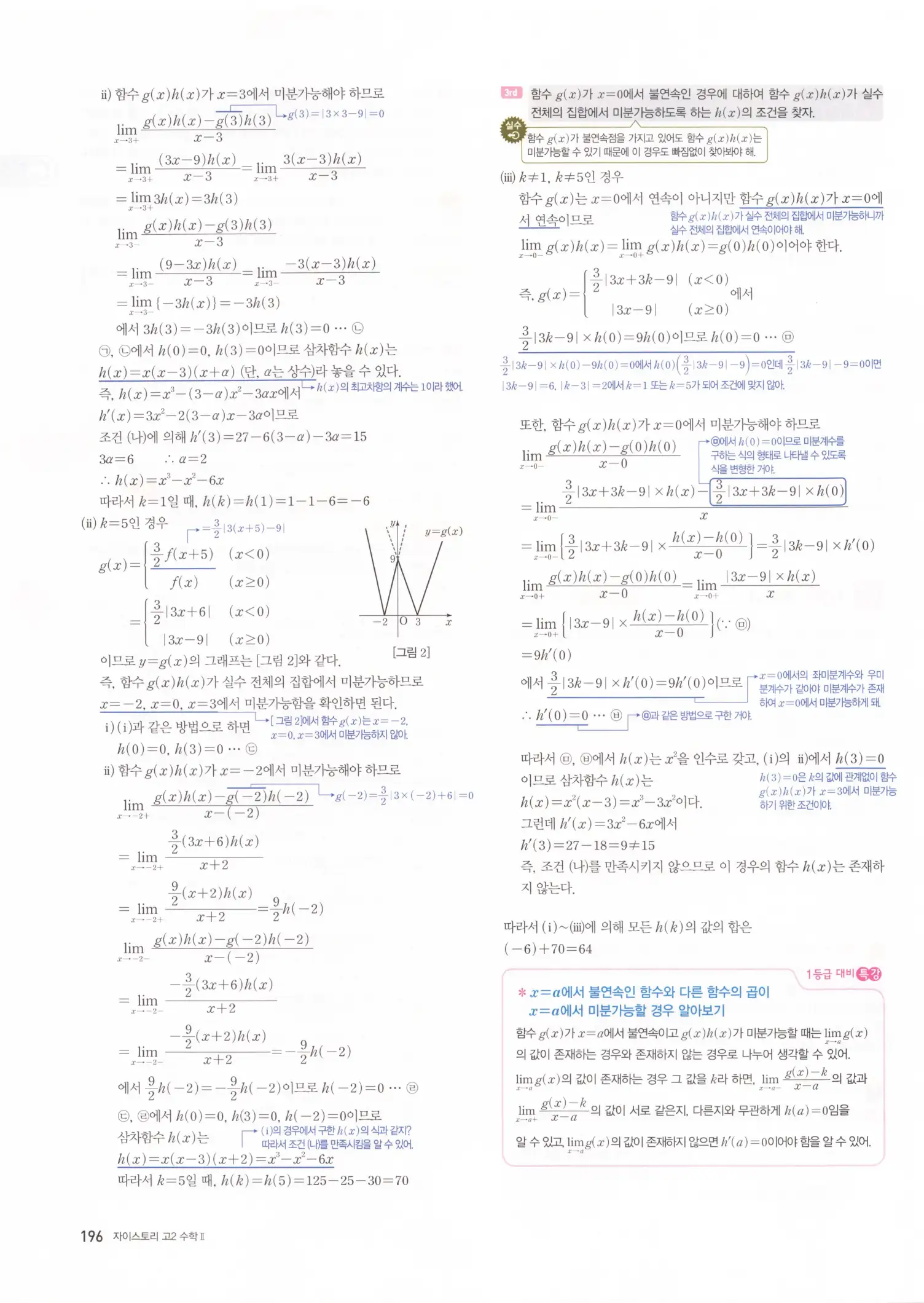 자이스토리 고2 수학2 해설 198