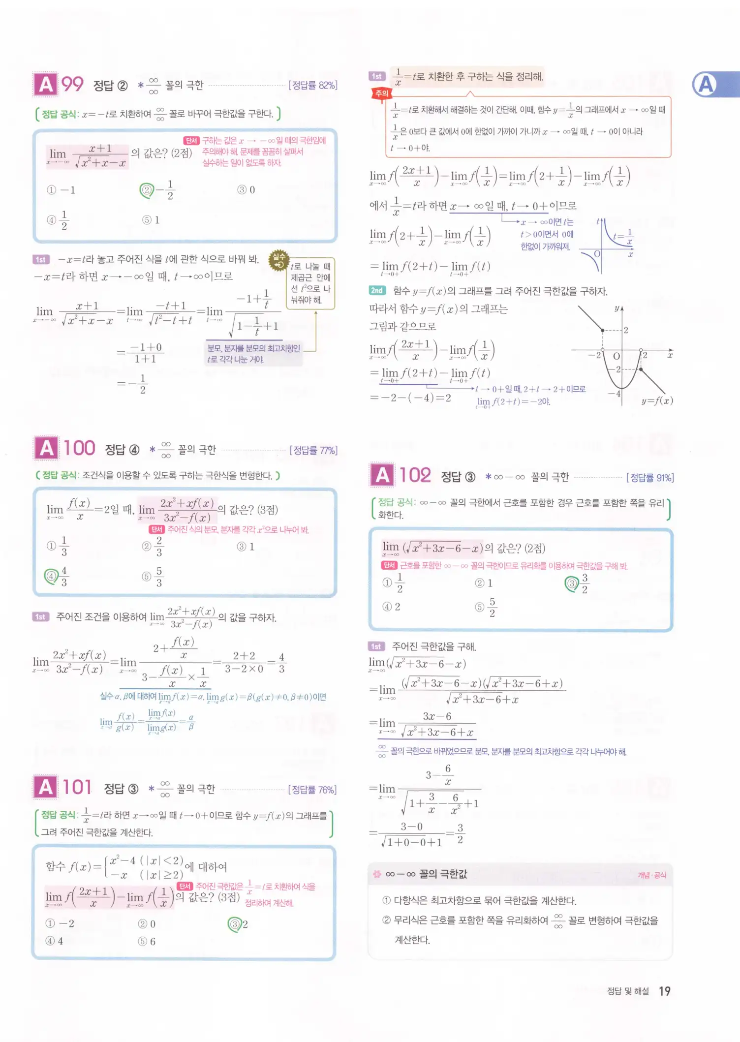 자이스토리 고2 수학2 해설 21