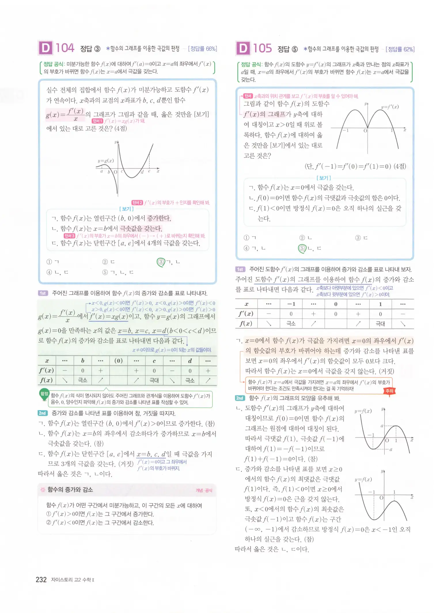 자이스토리 고2 수학2 해설 234