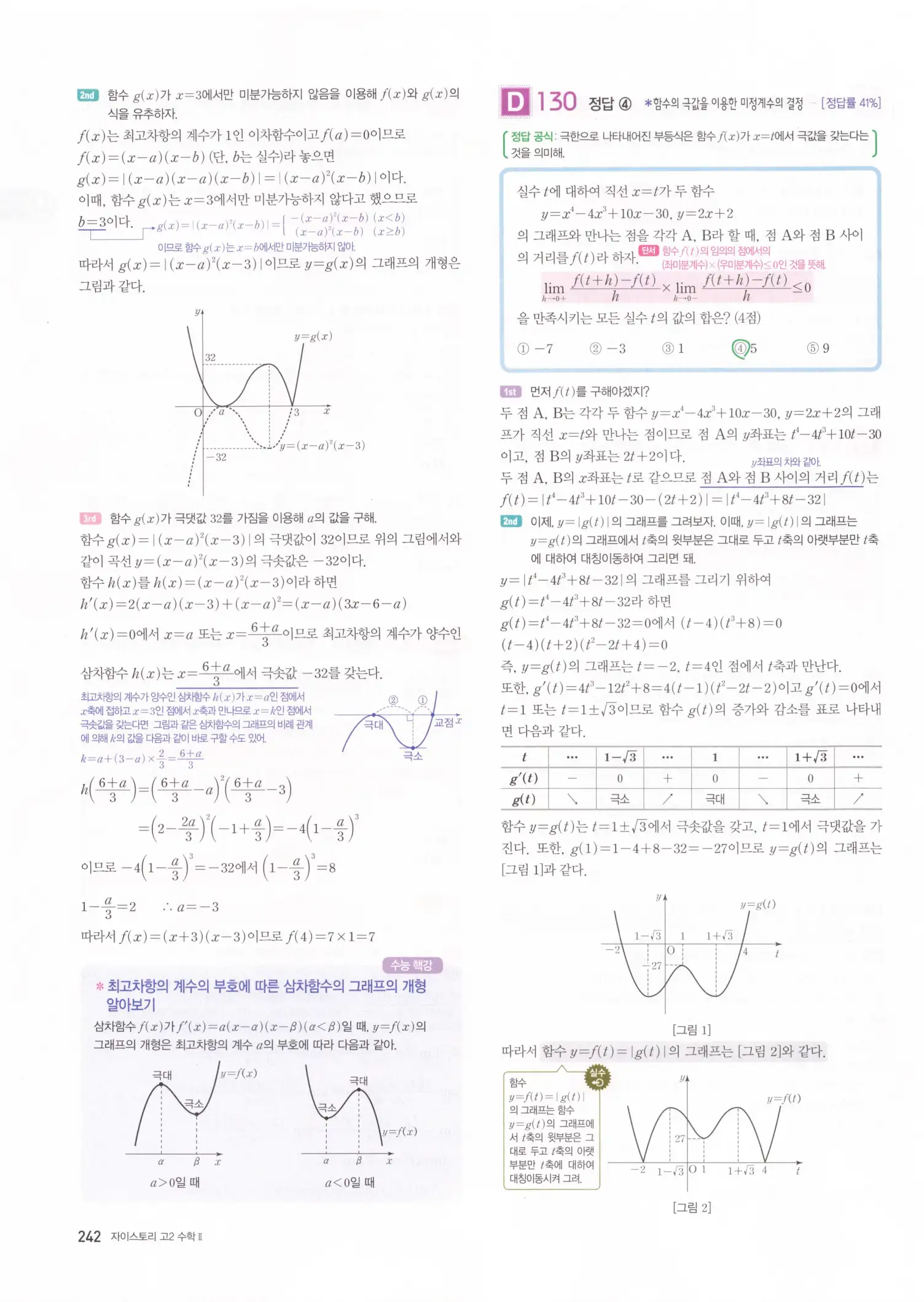 자이스토리 고2 수학2 해설 244