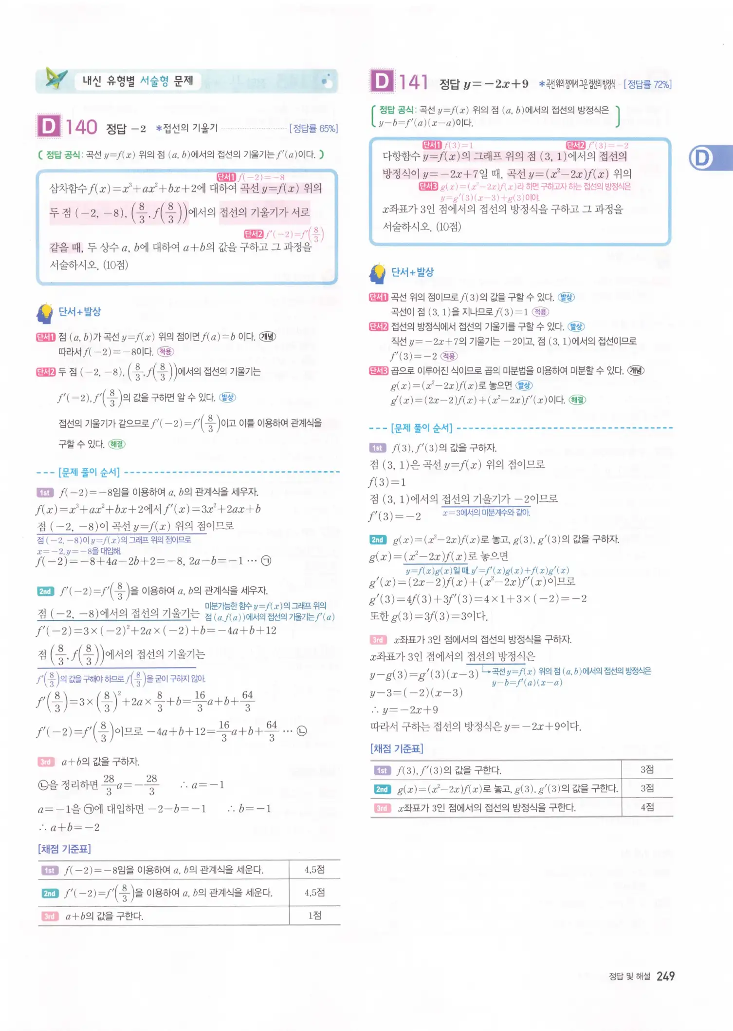 자이스토리 고2 수학2 해설 251