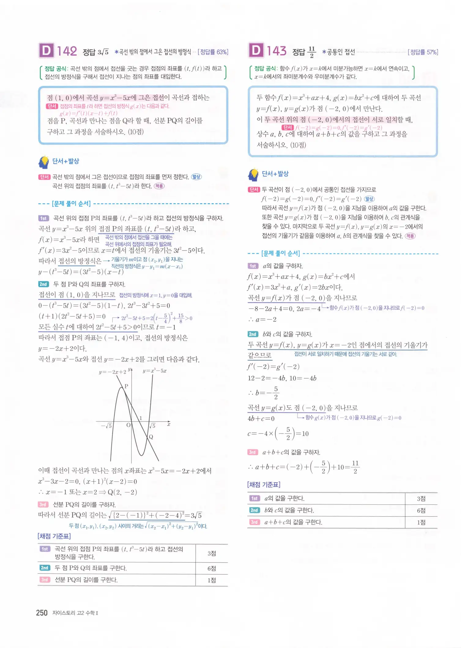 자이스토리 고2 수학2 해설 252