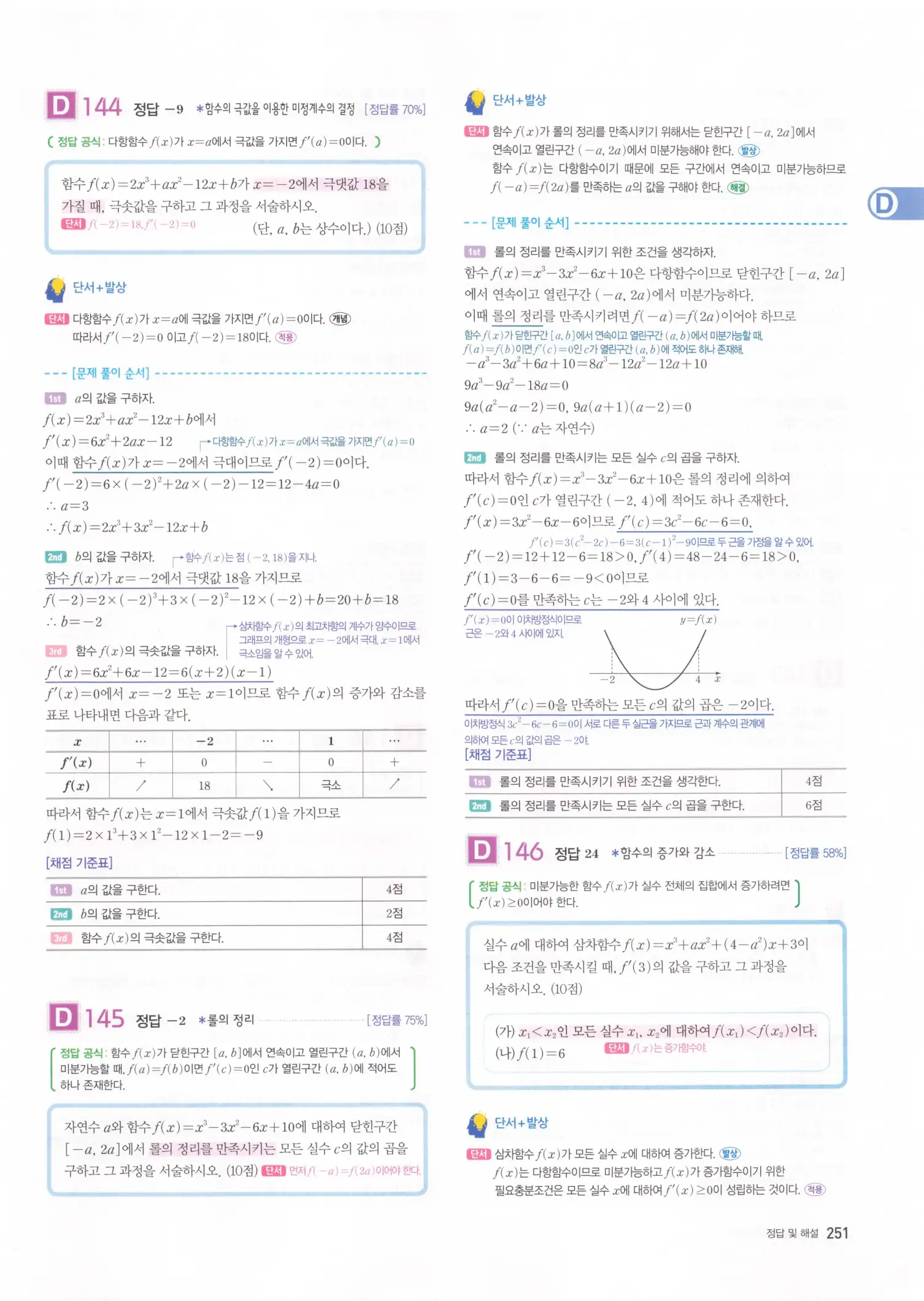 자이스토리 고2 수학2 해설 253