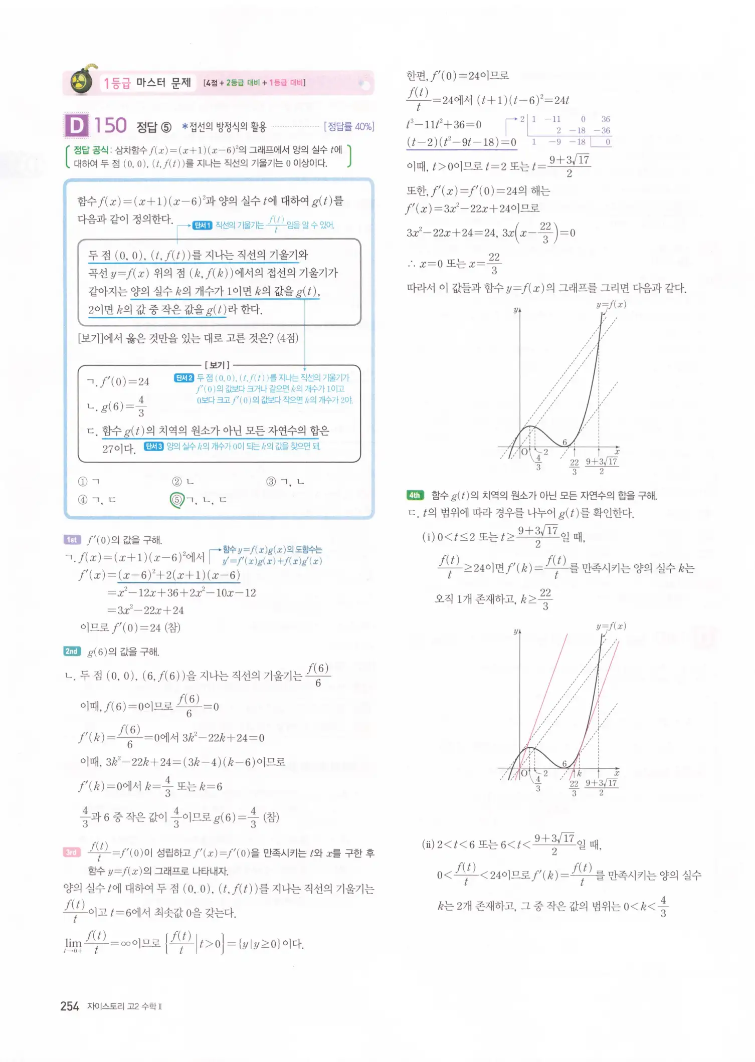자이스토리 고2 수학2 해설 256