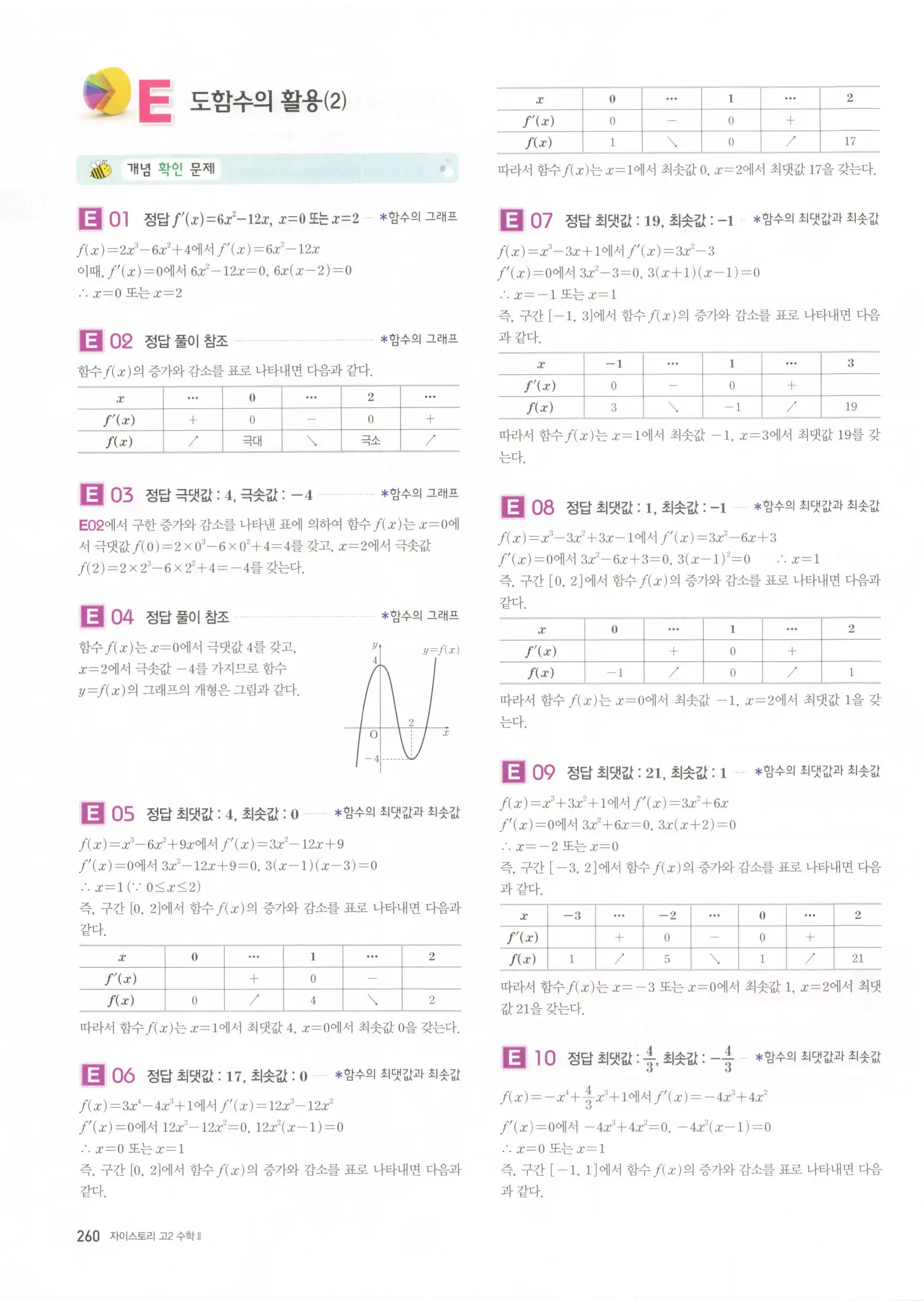 자이스토리 고2 수학2 해설 262