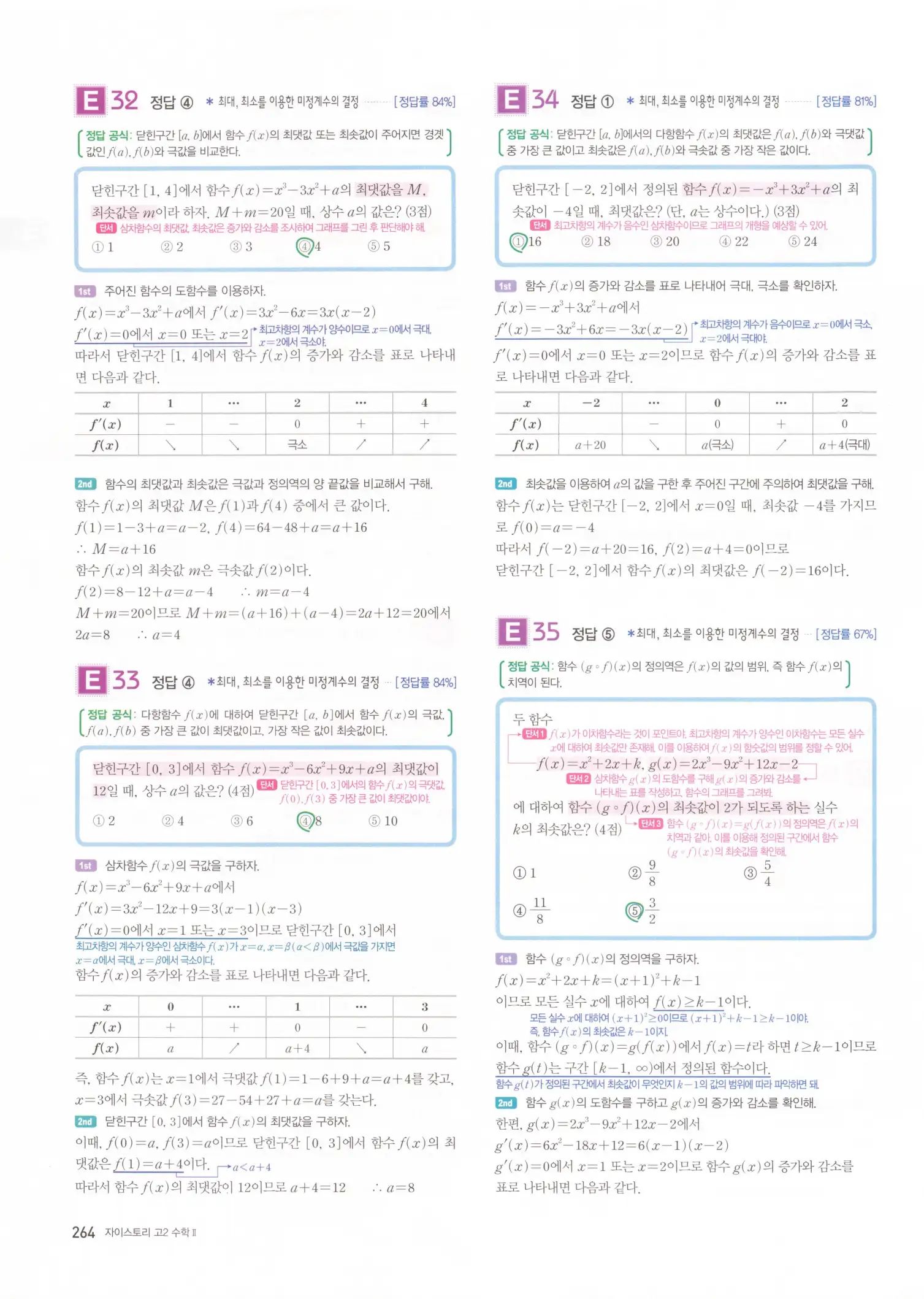 자이스토리 고2 수학2 해설 266