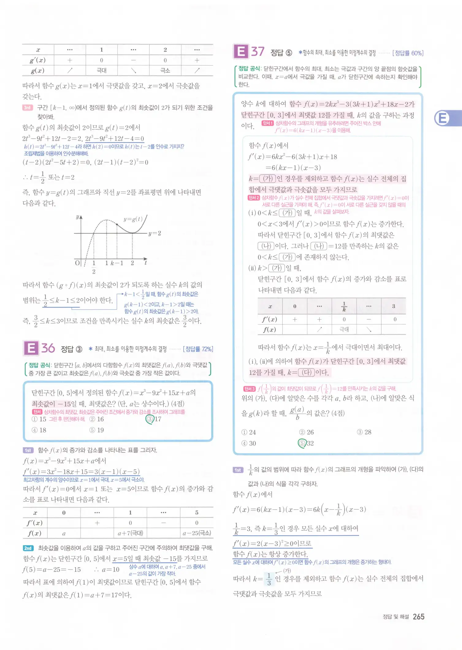 자이스토리 고2 수학2 해설 267