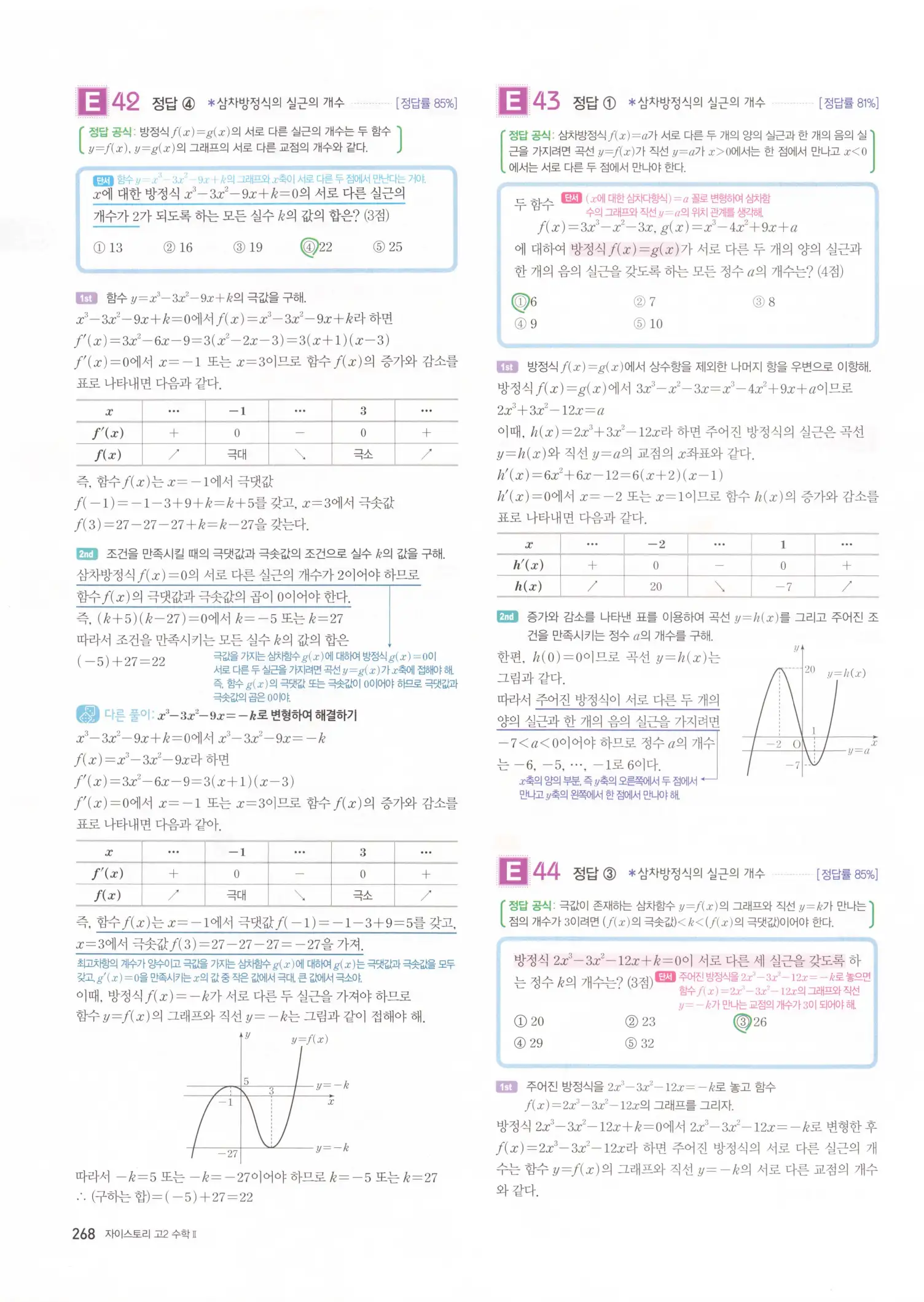 자이스토리 고2 수학2 해설 270
