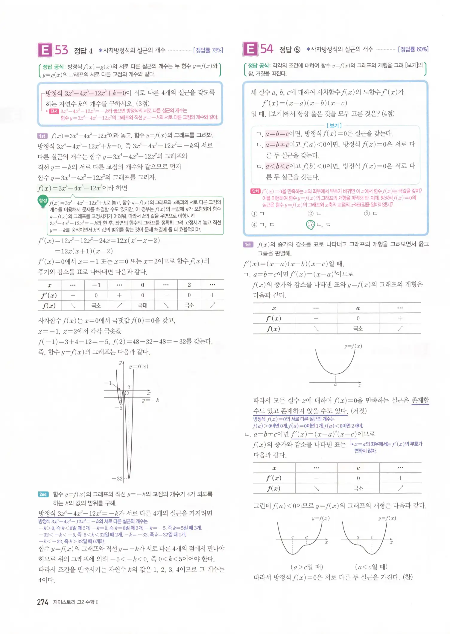 자이스토리 고2 수학2 해설 276