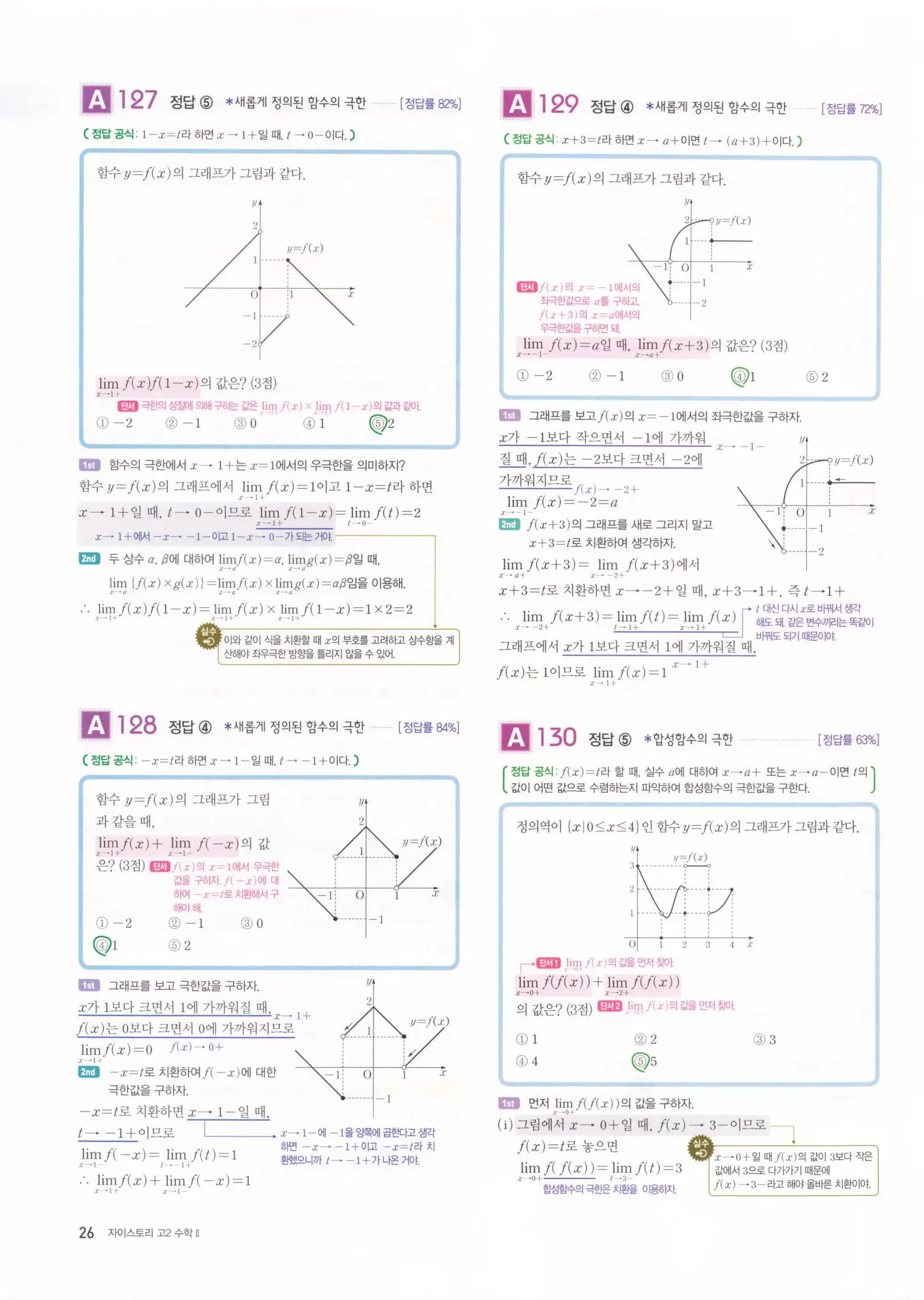 자이스토리 고2 수학2 해설 28