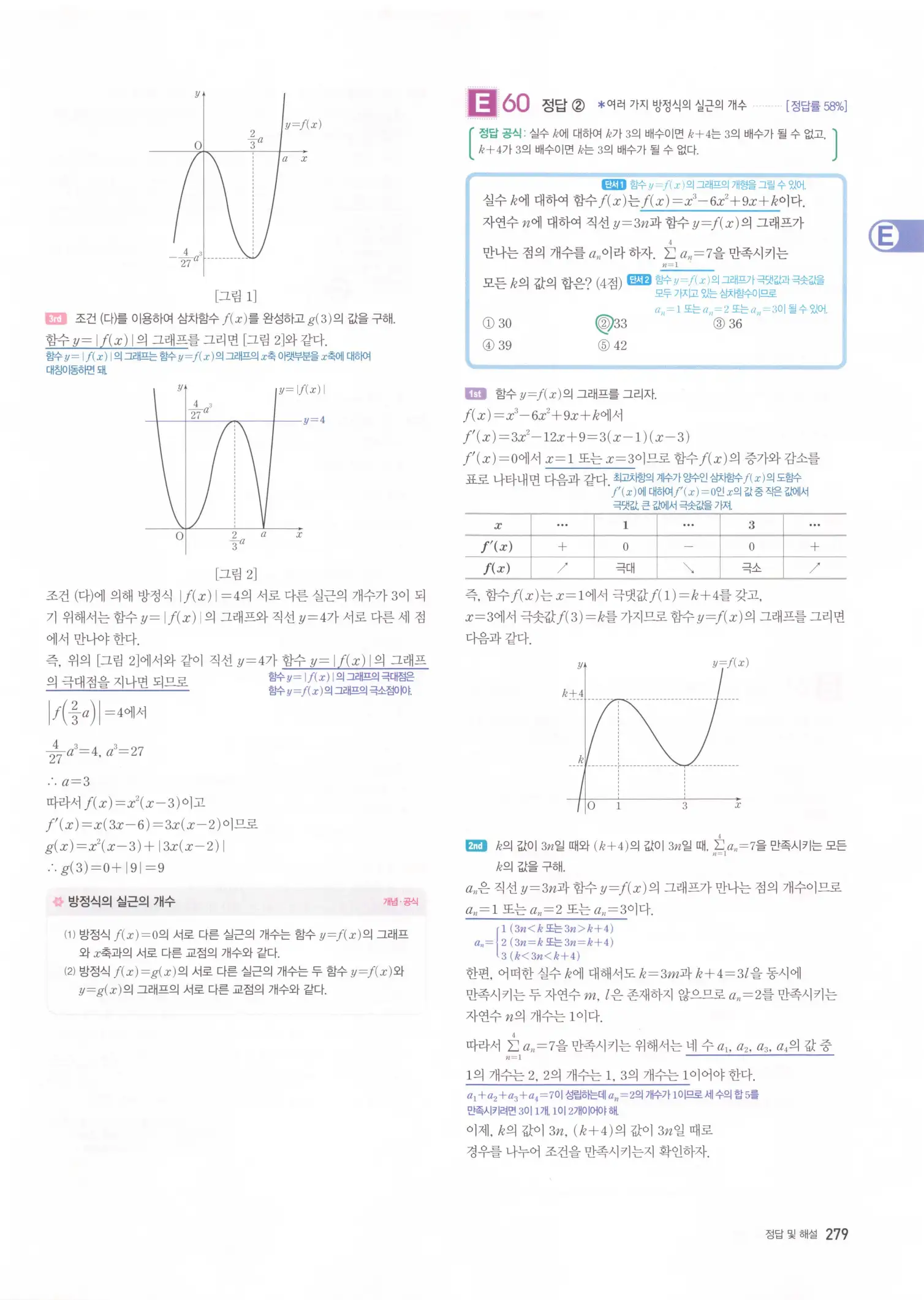 자이스토리 고2 수학2 해설 281