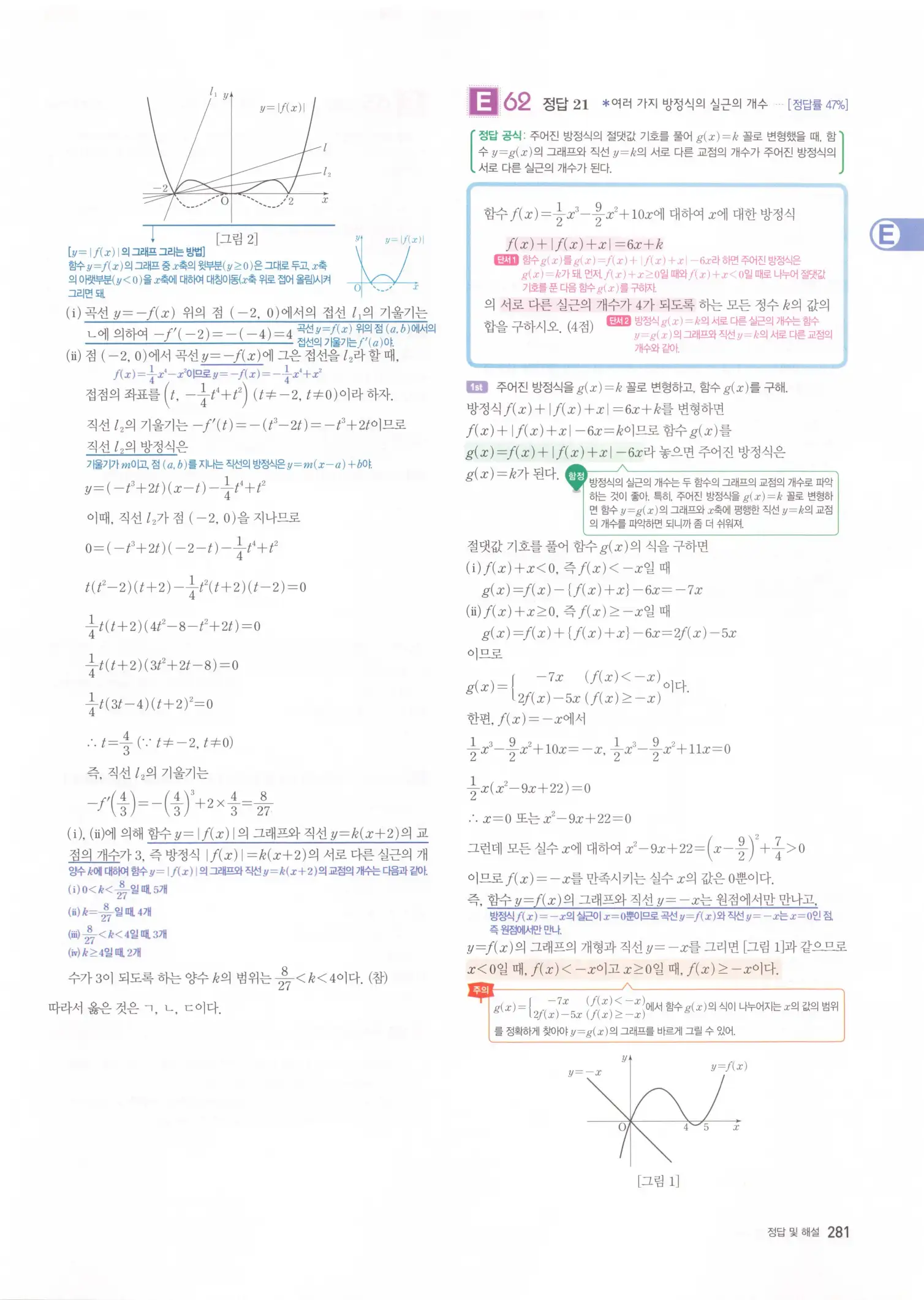자이스토리 고2 수학2 해설 283