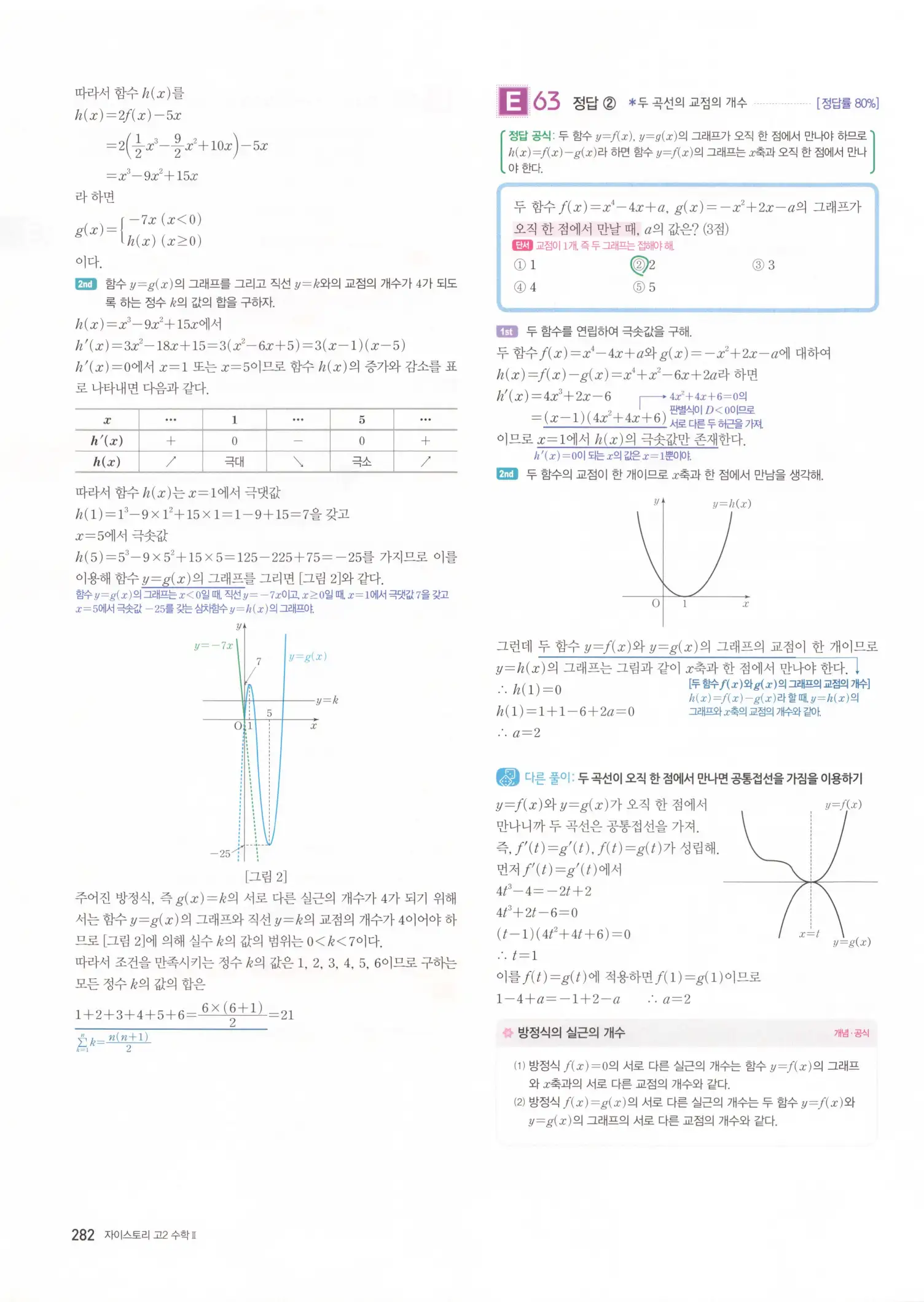 자이스토리 고2 수학2 해설 284