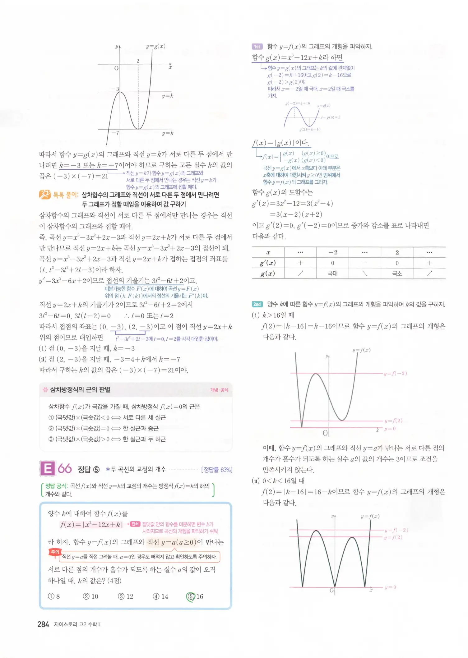 자이스토리 고2 수학2 해설 286