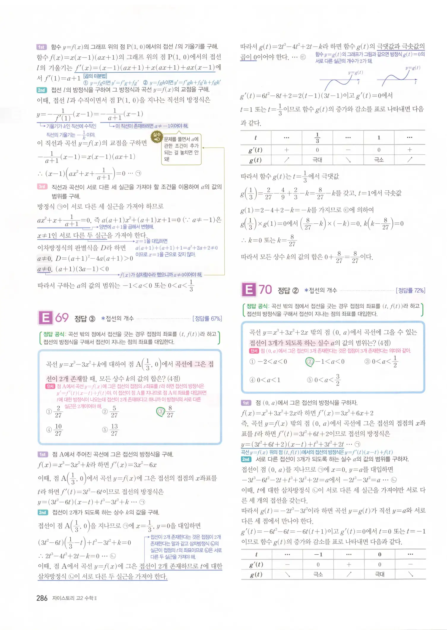 자이스토리 고2 수학2 해설 288