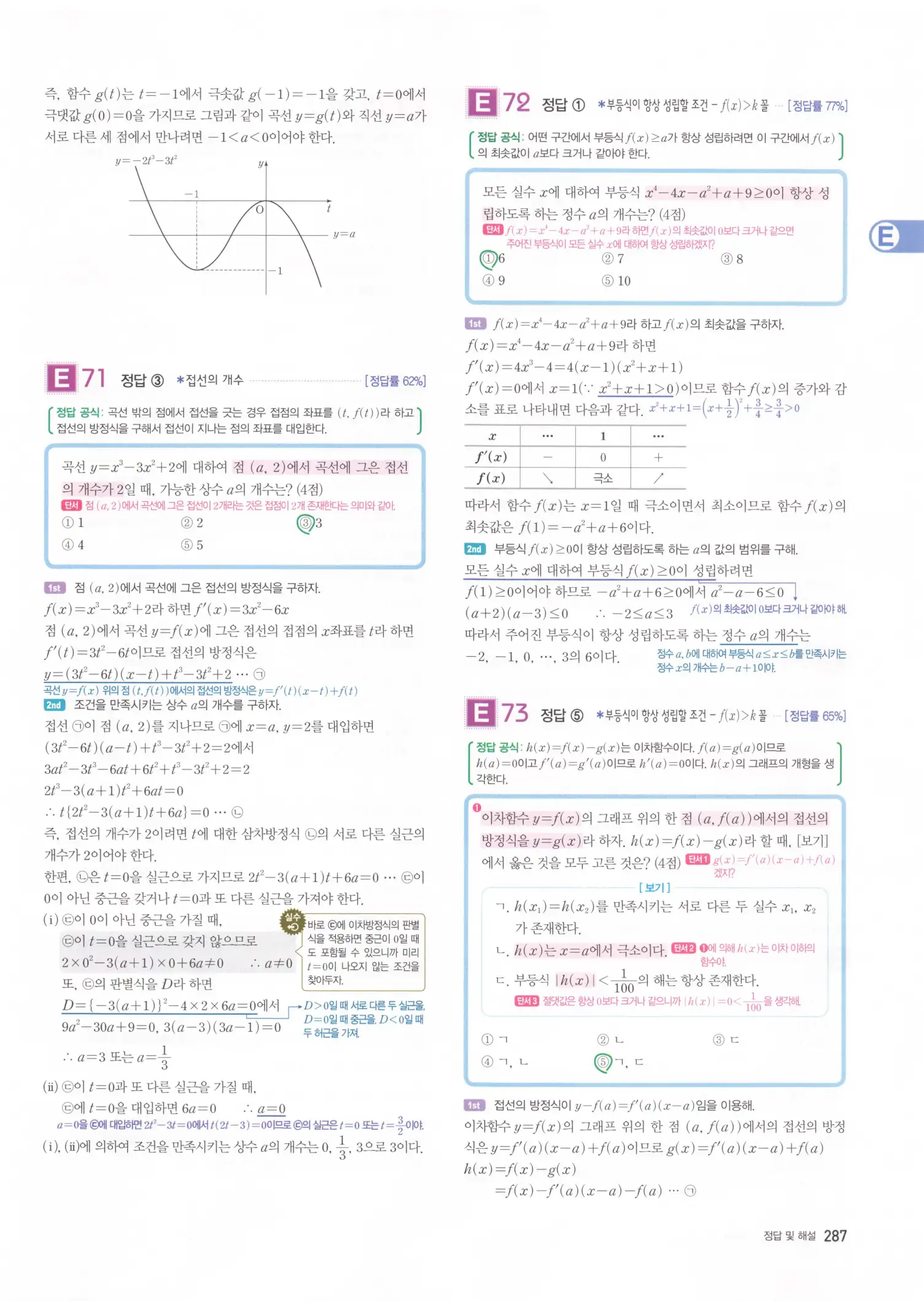 자이스토리 고2 수학2 해설 289