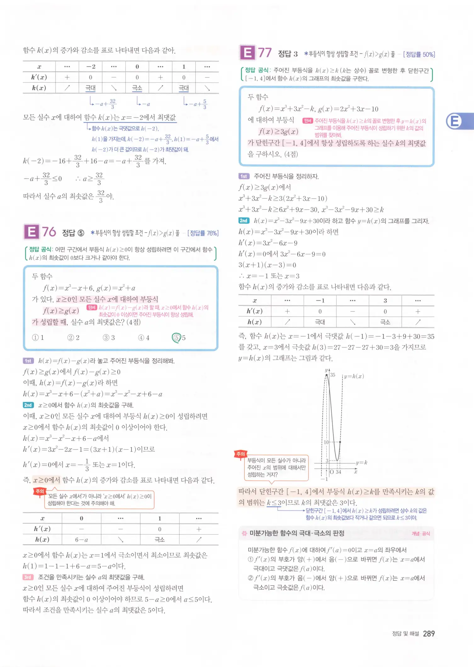 자이스토리 고2 수학2 해설 291