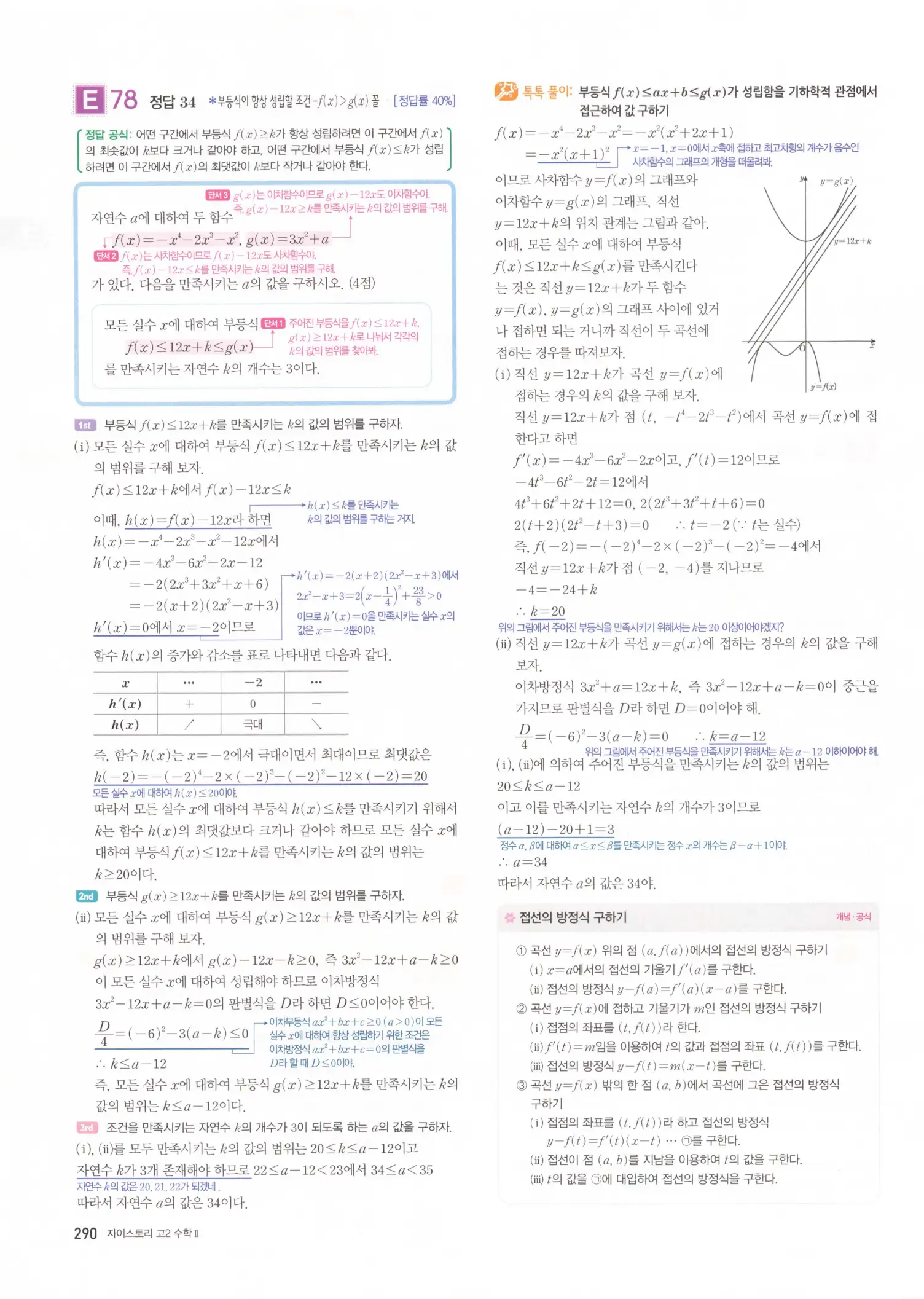 자이스토리 고2 수학2 해설 292