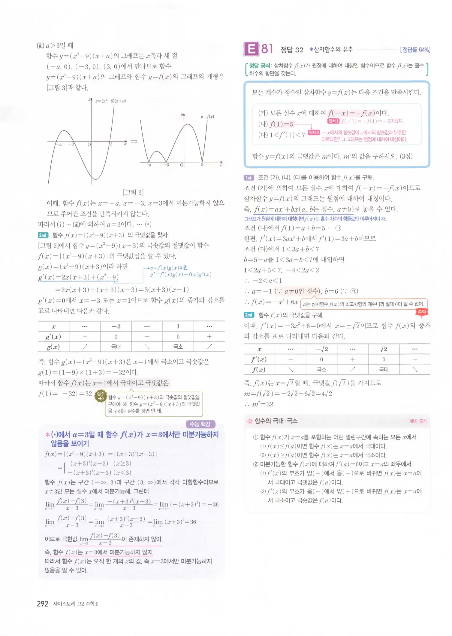 자이스토리 고2 수학2 해설 294