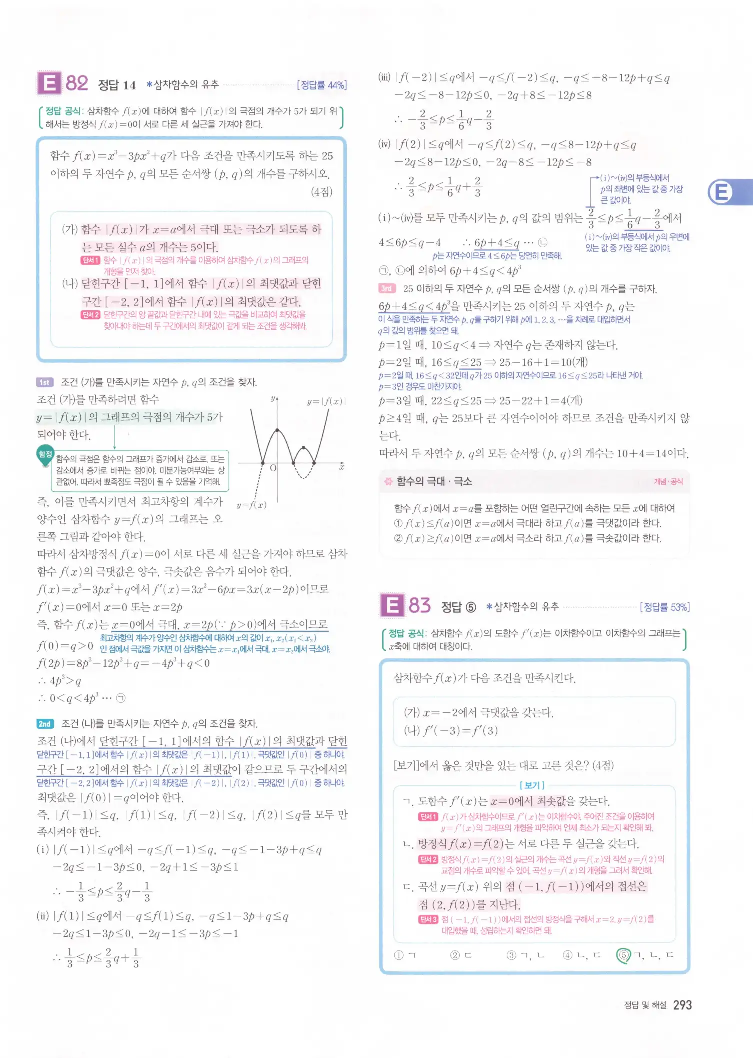자이스토리 고2 수학2 해설 295