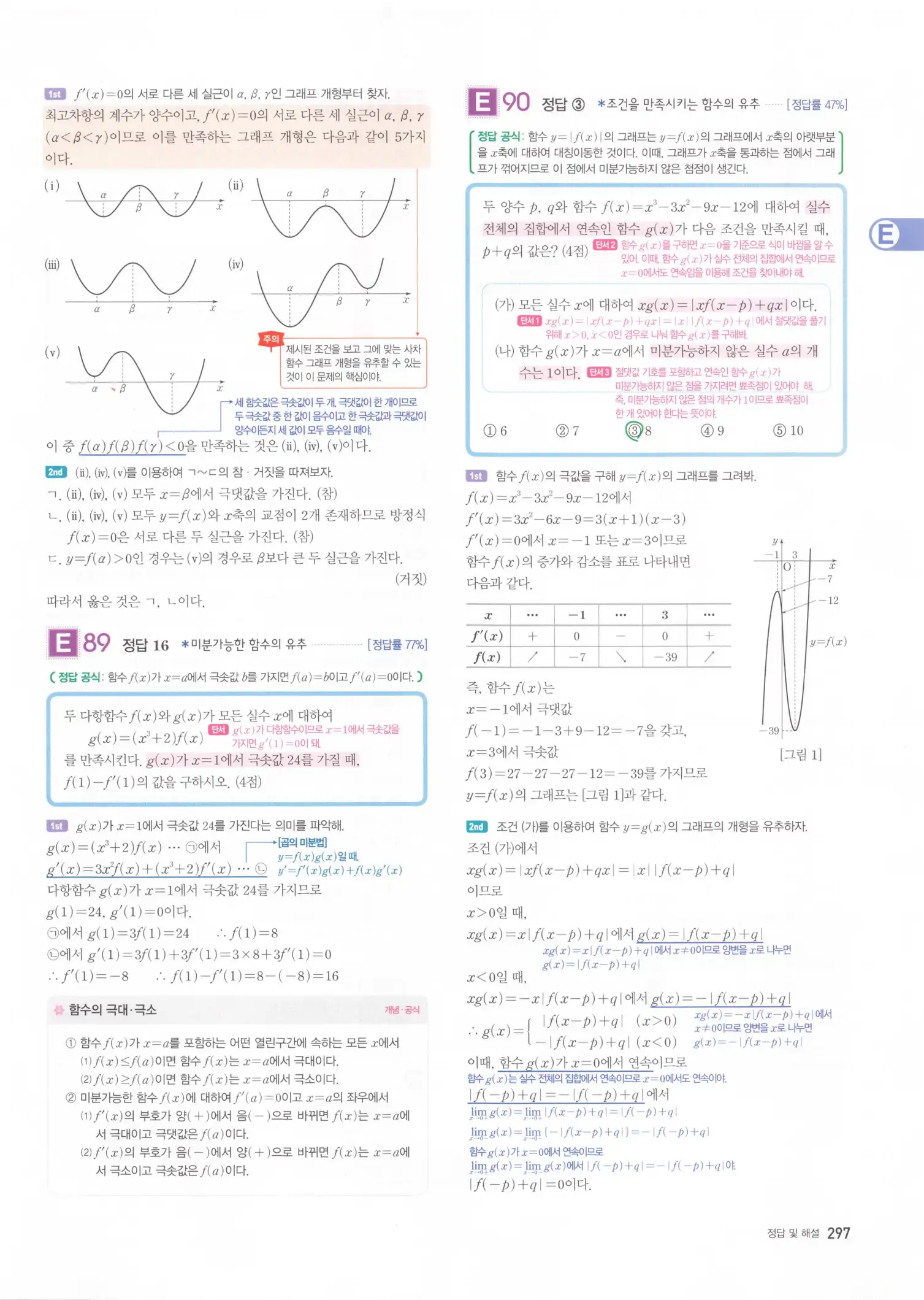 자이스토리 고2 수학2 해설 299