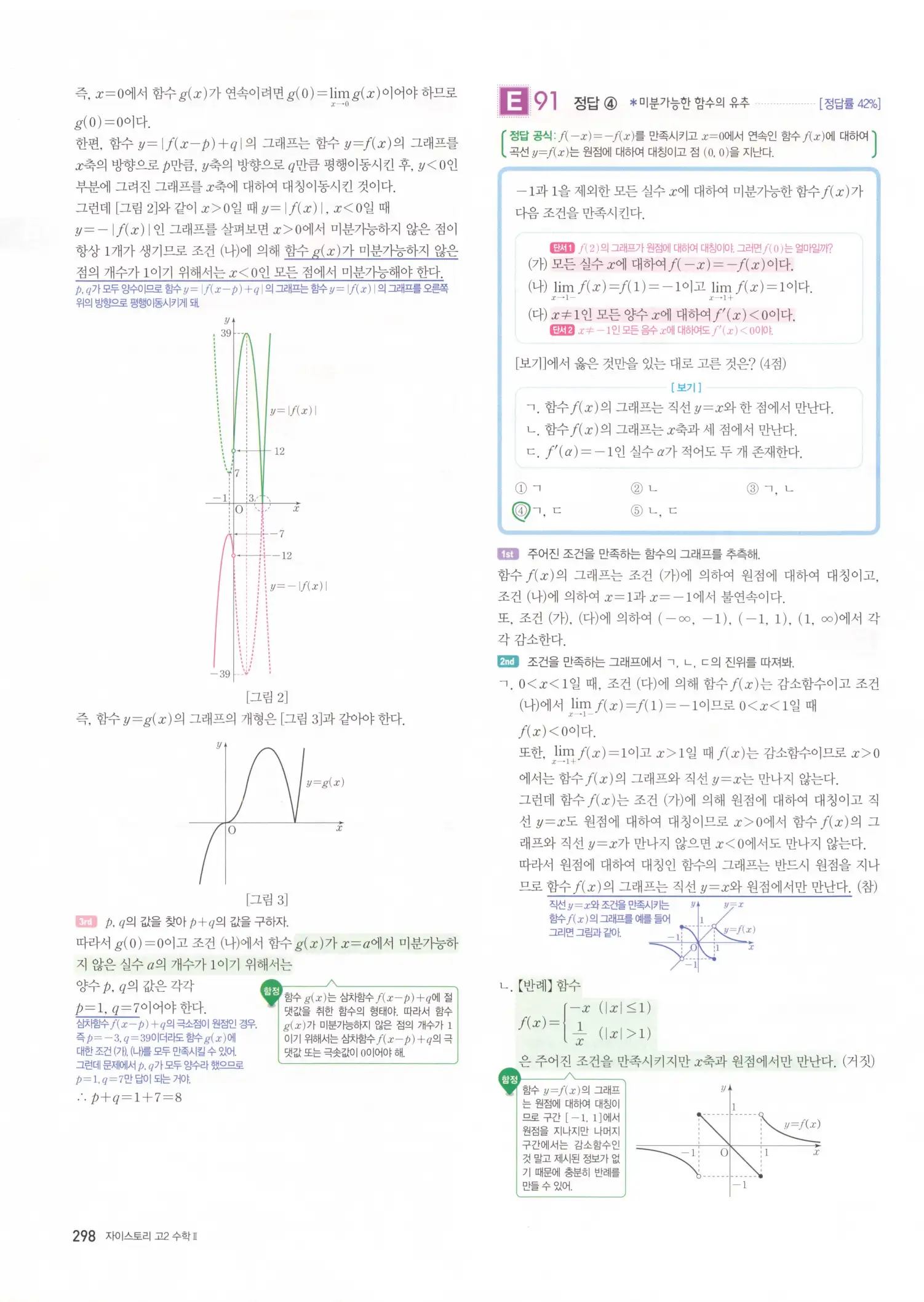 자이스토리 고2 수학2 해설 300