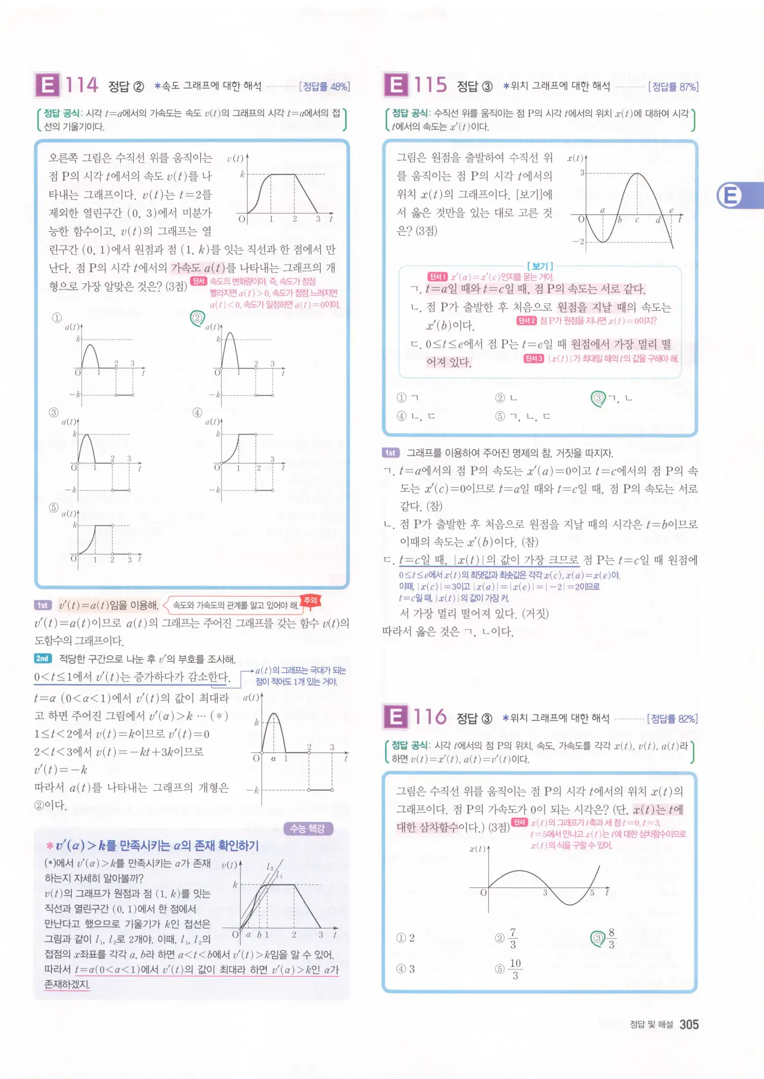 자이스토리 고2 수학2 해설 307