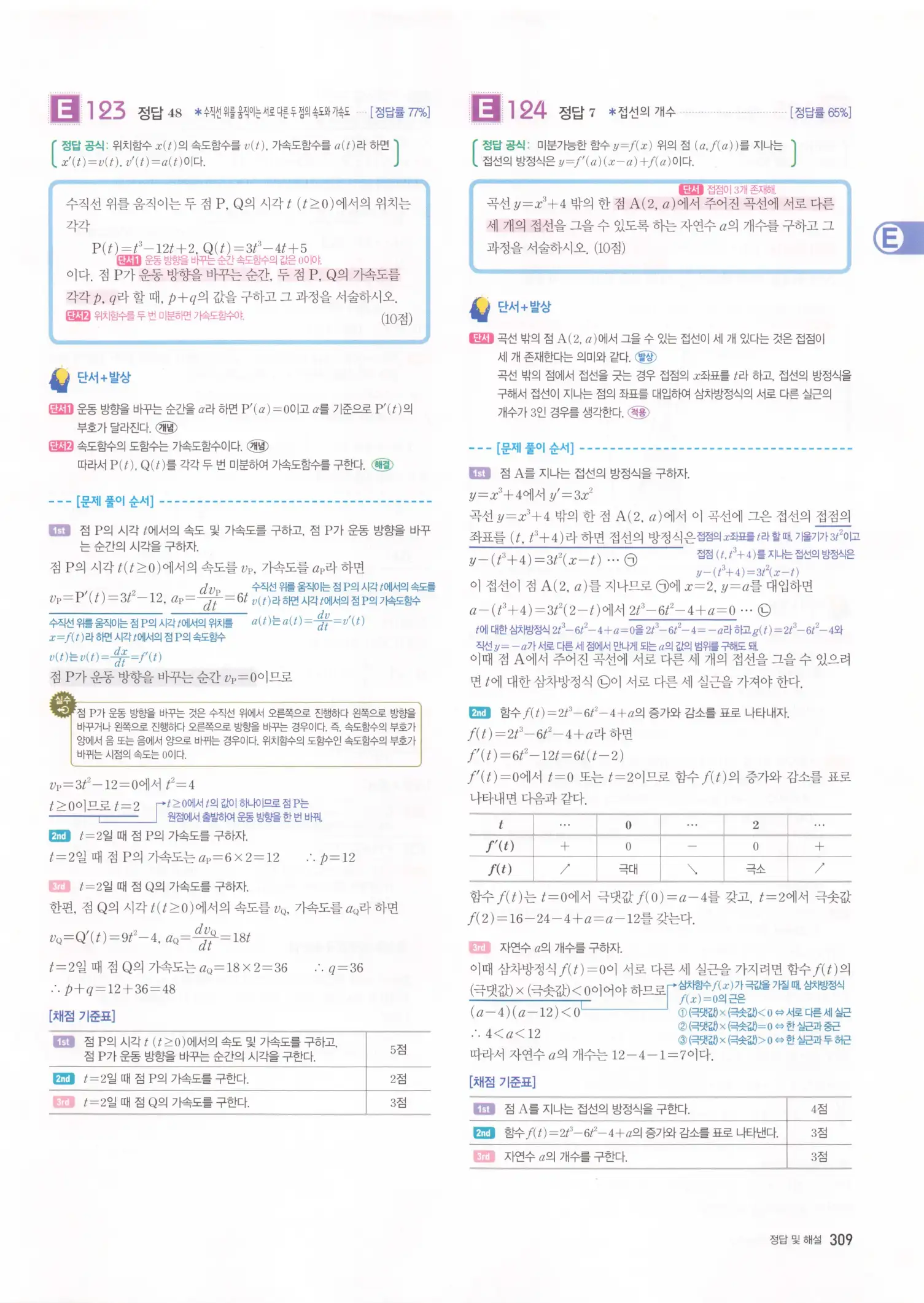 자이스토리 고2 수학2 해설 311