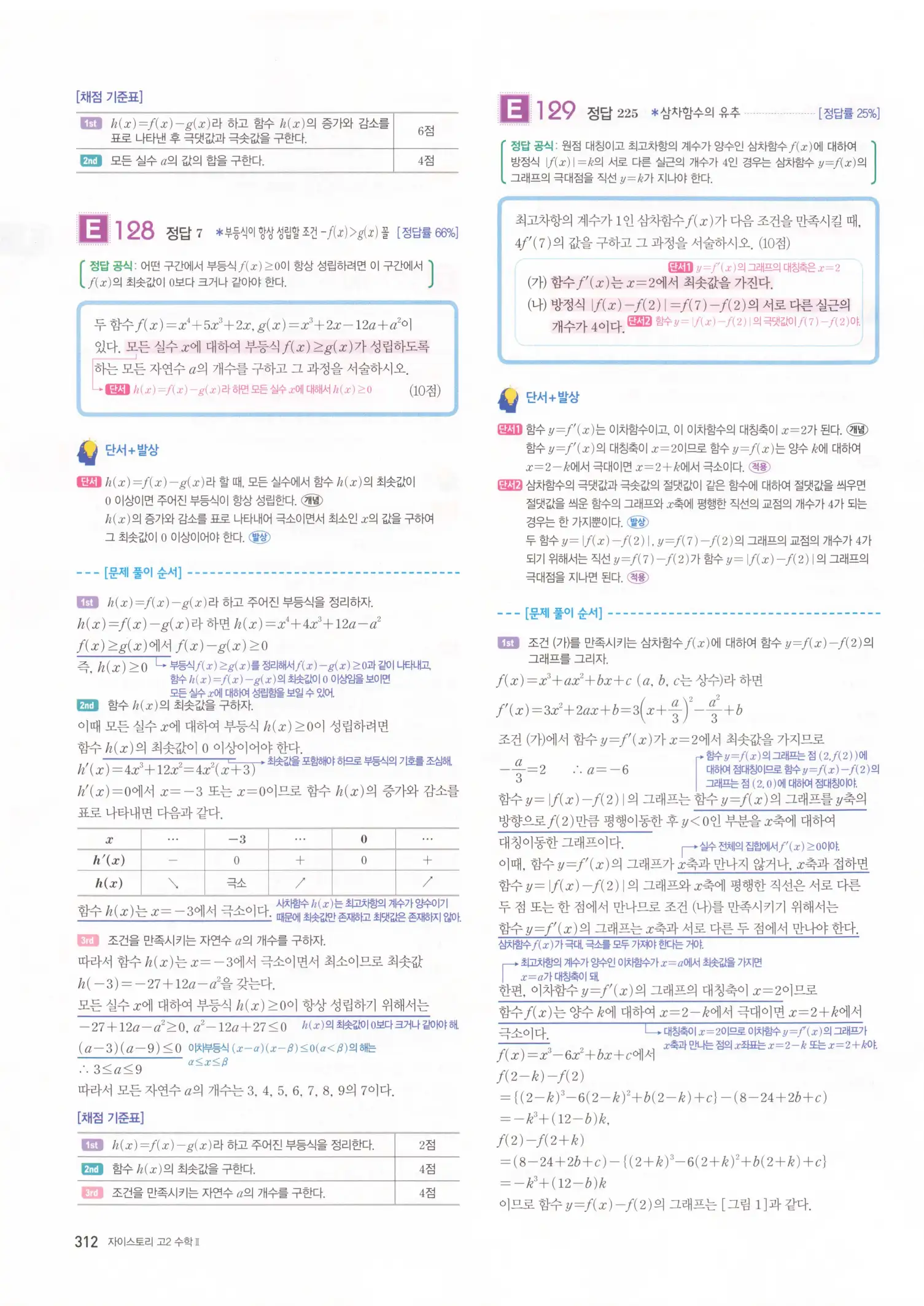 자이스토리 고2 수학2 해설 314