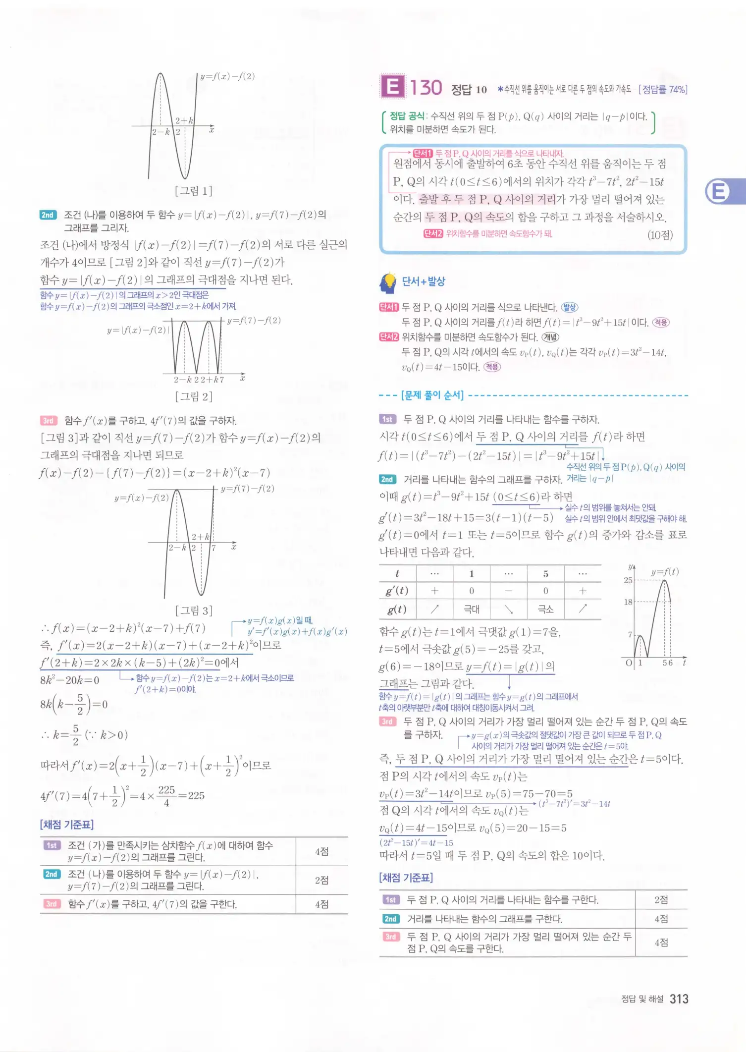 자이스토리 고2 수학2 해설 315