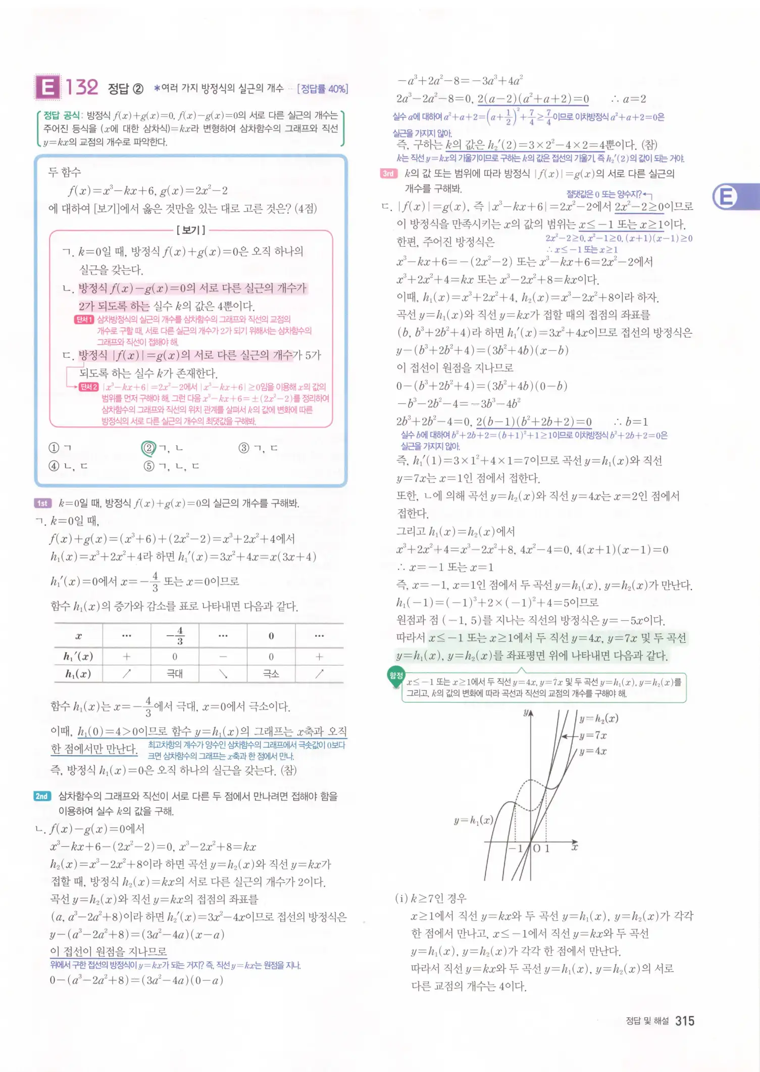 자이스토리 고2 수학2 해설 317