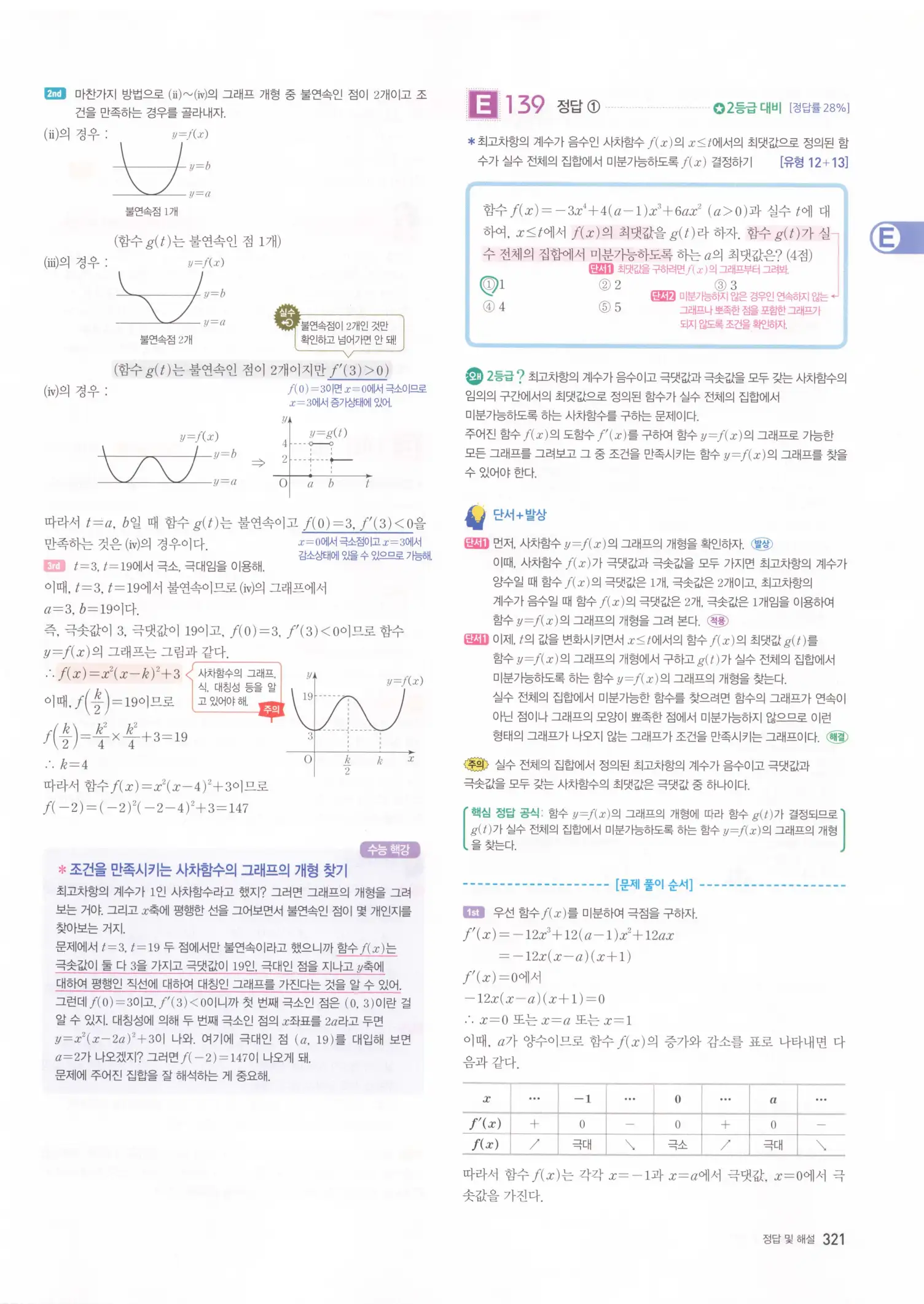 자이스토리 고2 수학2 해설 323