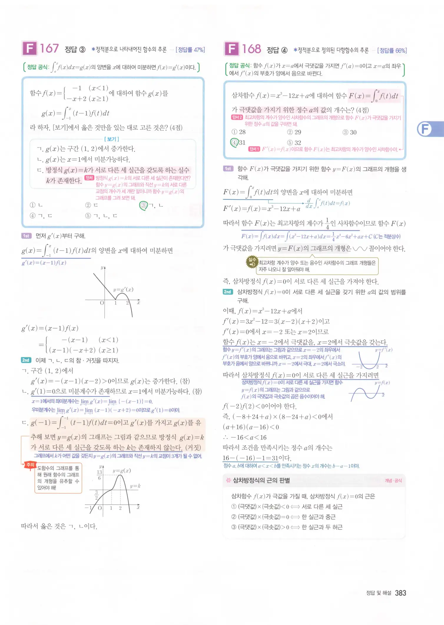 자이스토리 고2 수학2 해설 385